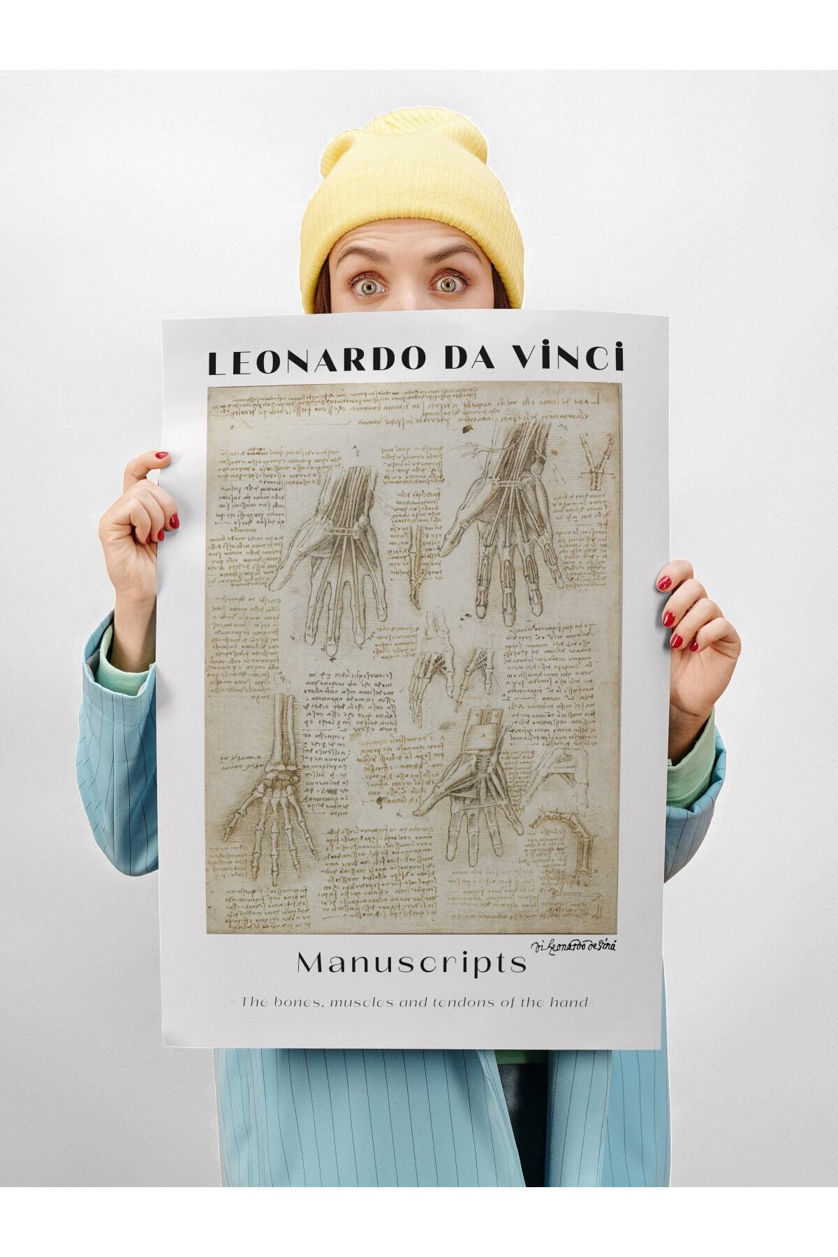 Leonardo Da Vinci Duvar Posteri - Duvar Dekoru - Sanat Serisi Posterleri - Kalın Kağıt - Çerçevesiz