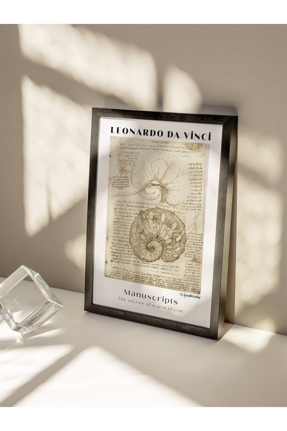 Leonardo Da Vinci Duvar Posteri - Duvar Dekoru - Sanat Serisi Posterleri - Kalın Kağıt - Çerçevesiz