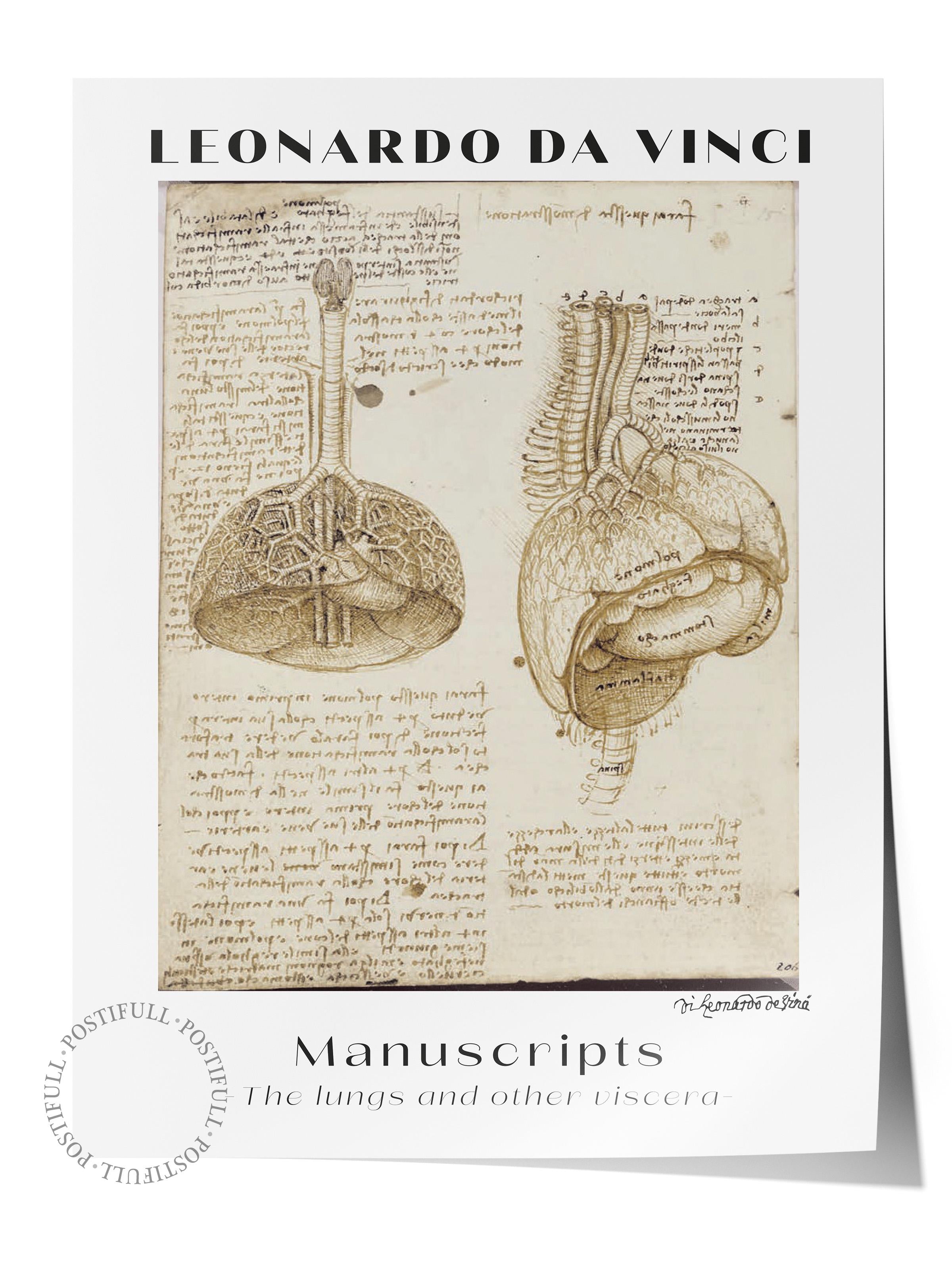 Leonardo Da Vinci Duvar Posteri - Duvar Dekoru - Sanat Serisi Posterleri - Kalın Kağıt - Çerçevesiz
