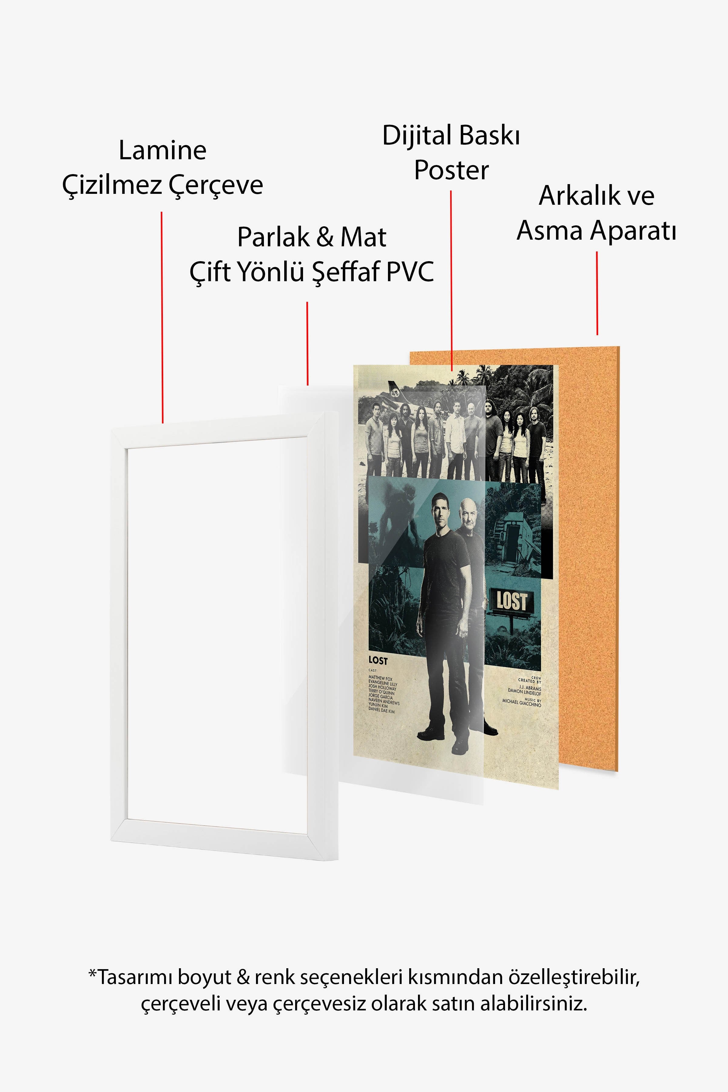 Lost Beyaz Çerçeveli Poster, Sinema ve Dizi Tablo, Film Dizi Afişleri NO:112774