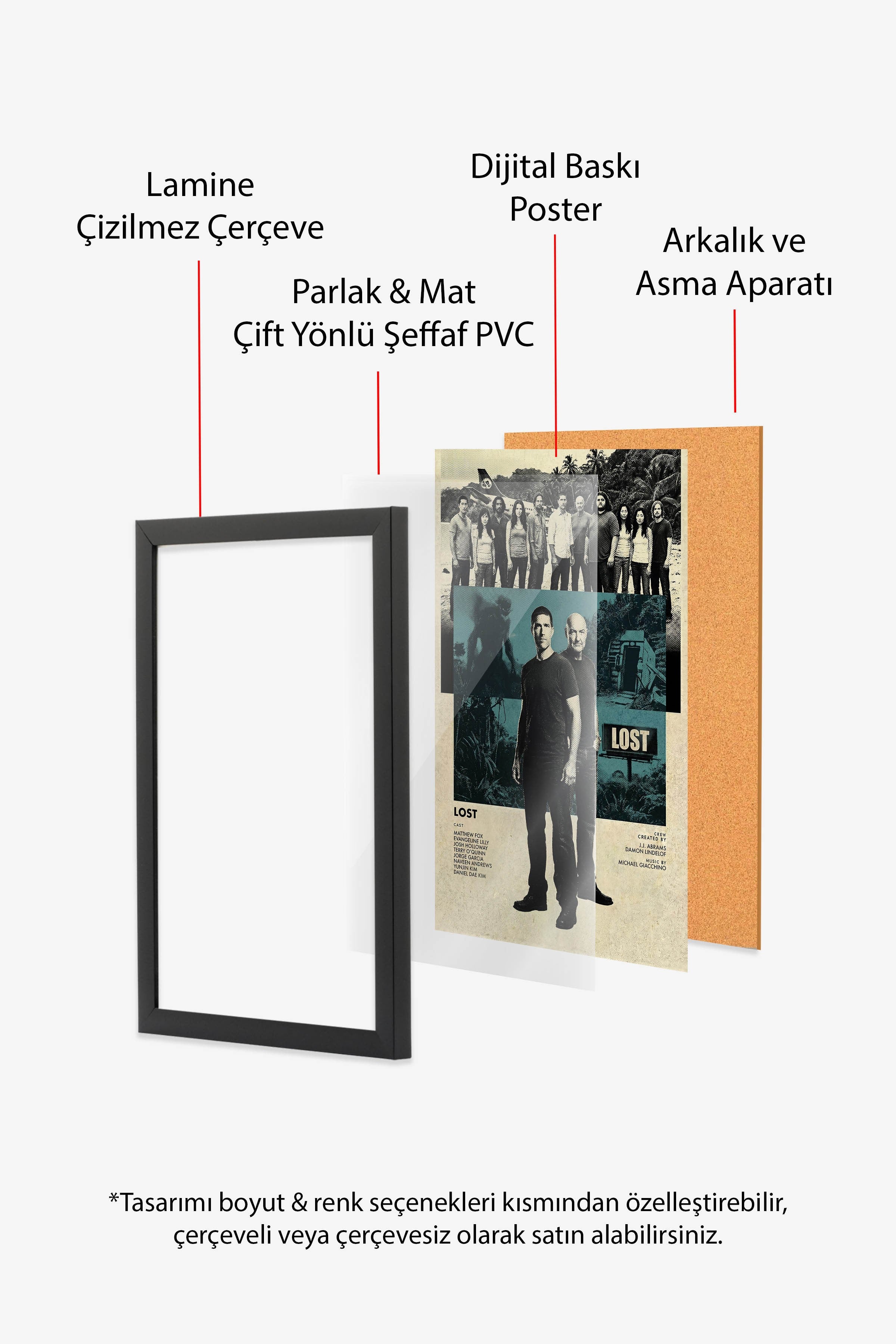 Lost Siyah Çerçeveli Poster, Sinema ve Dizi Tablo, Film Dizi Afişleri NO:112774