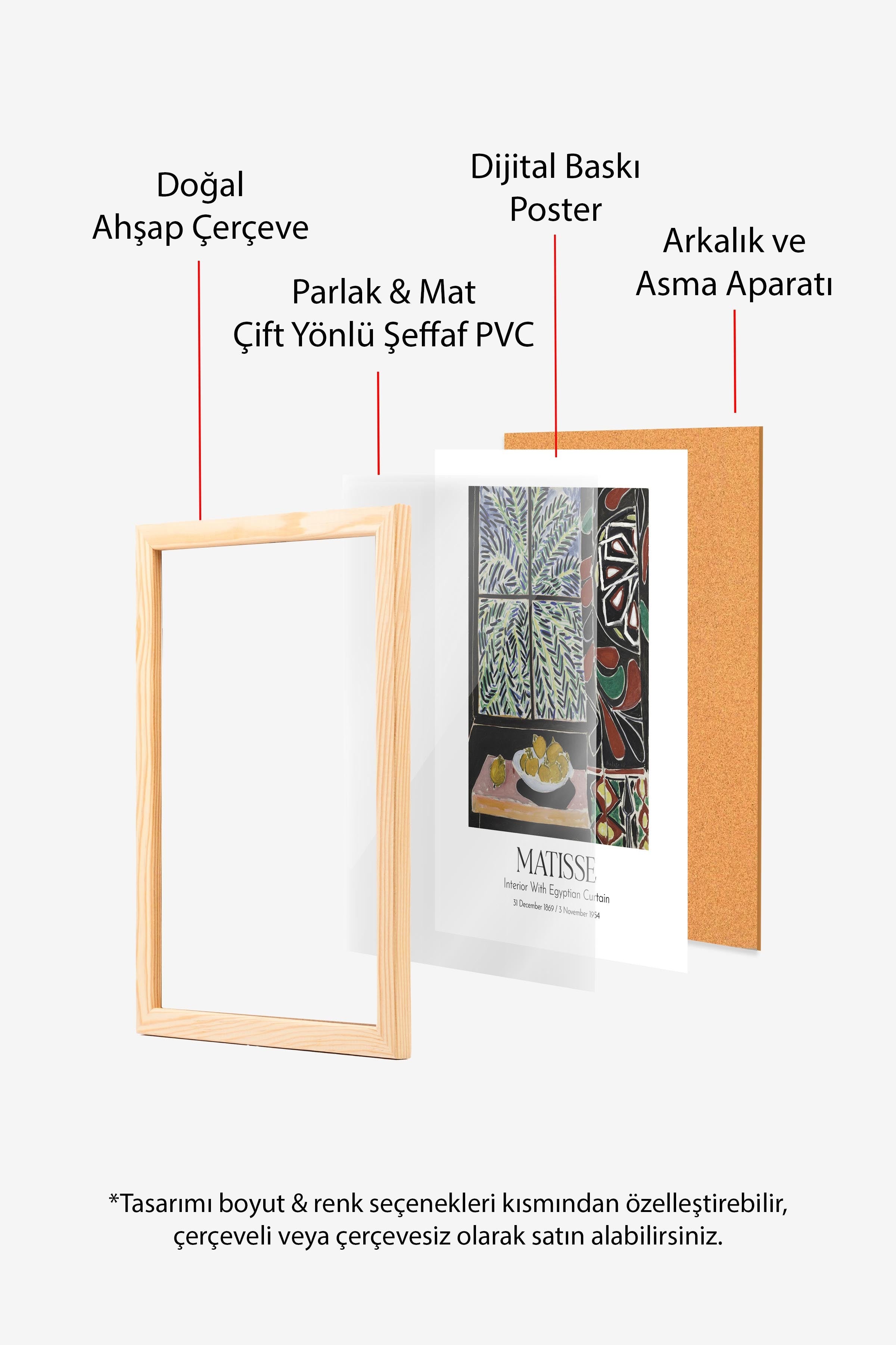 Matisse - Interior With Egyptian Curtain, Ahşap Çerçeveli Tablo, Sanat Serisi NO:112301