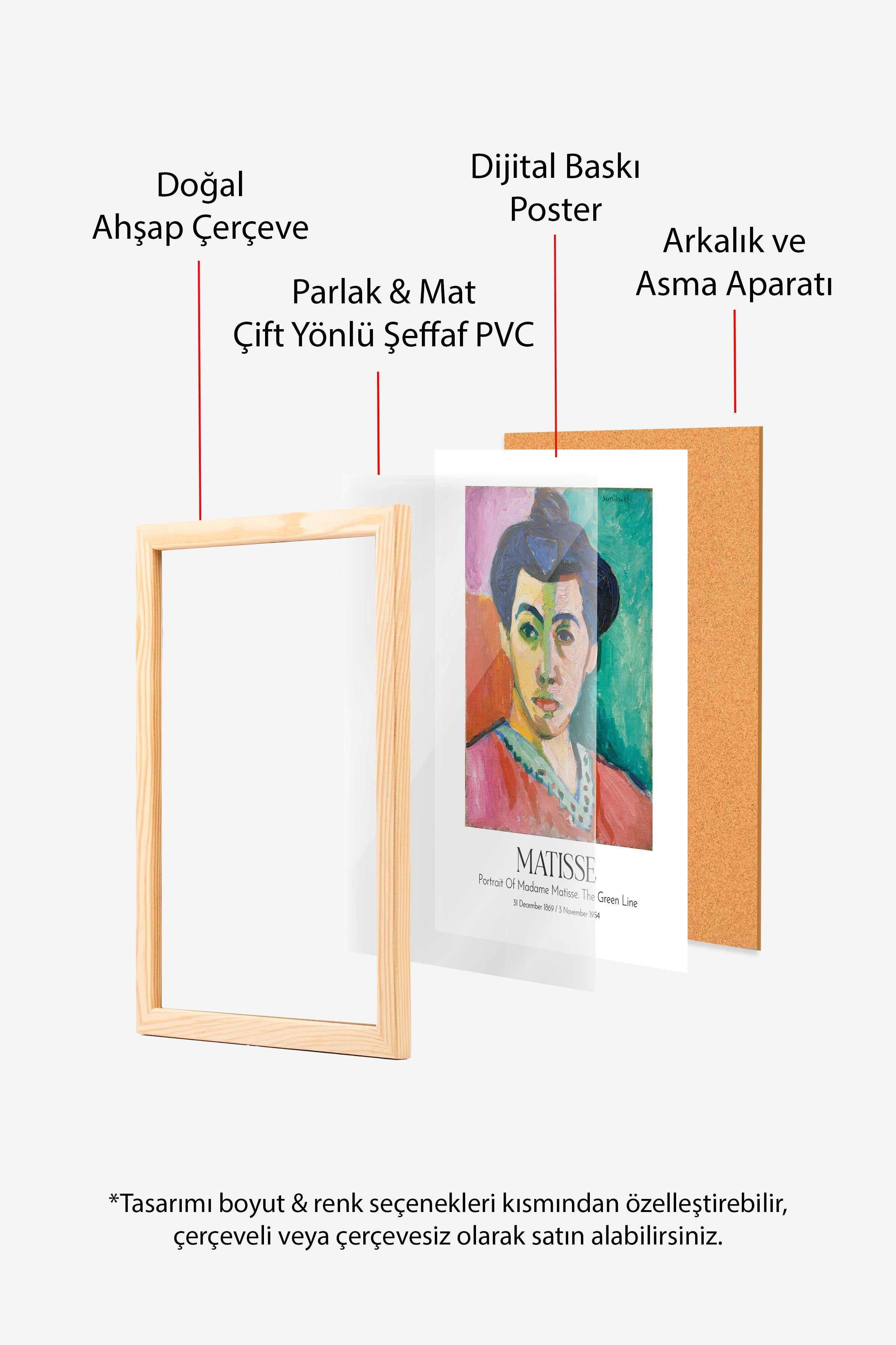 Matisse - Portrait Of Madame Matisse. The Green Line, Ahşap Çerçeveli Tablo, Sanat Serisi NO:112306