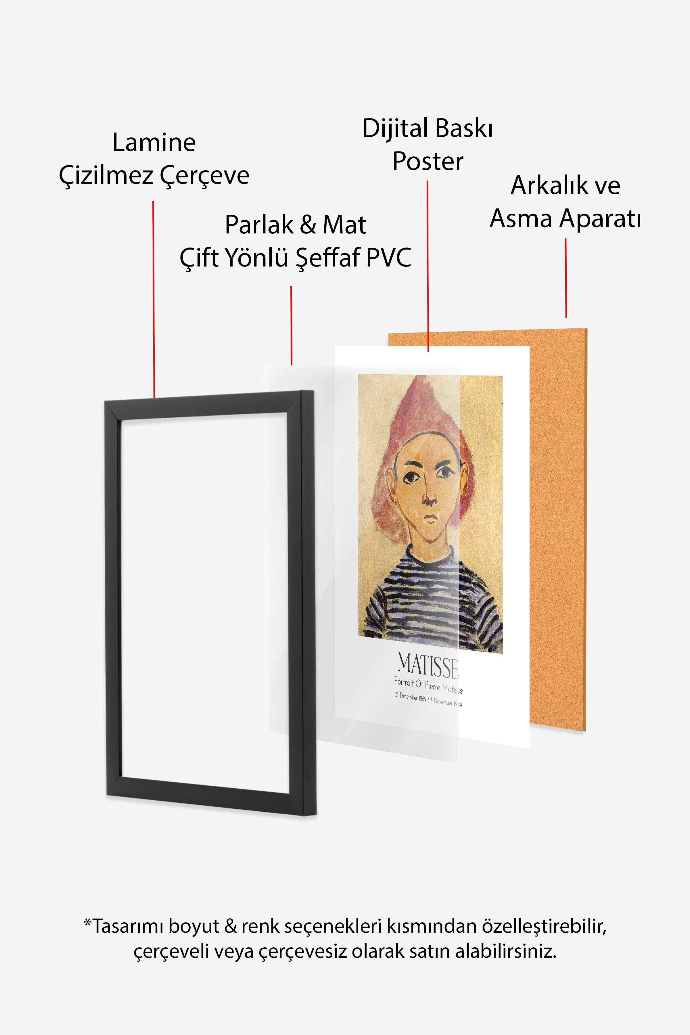 Matisse - Portrait Of Pierre Matisse, Siyah Çerçeveli Tablo, Sanat Serisi NO:112307