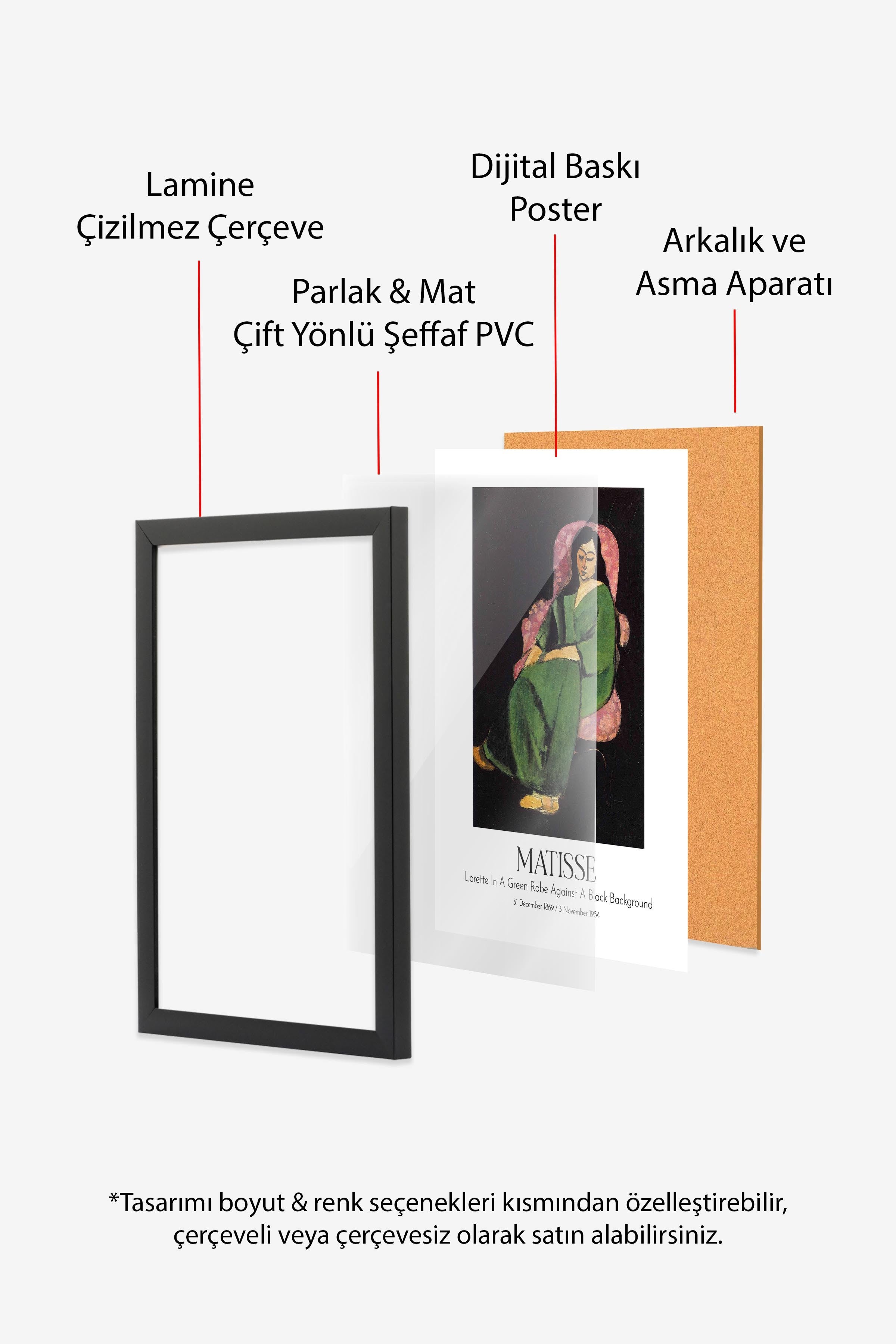 Matisse, Siyah Çerçeveli Tablo, Sanat Serisi NO:112302