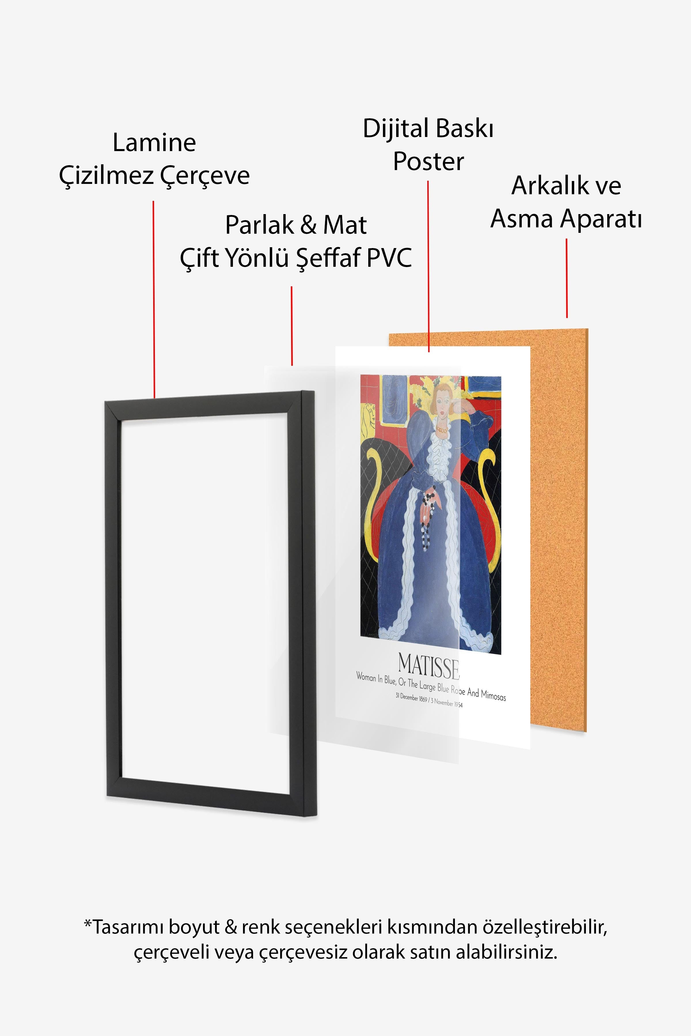 Matisse, Siyah Çerçeveli Tablo, Sanat Serisi NO:112311