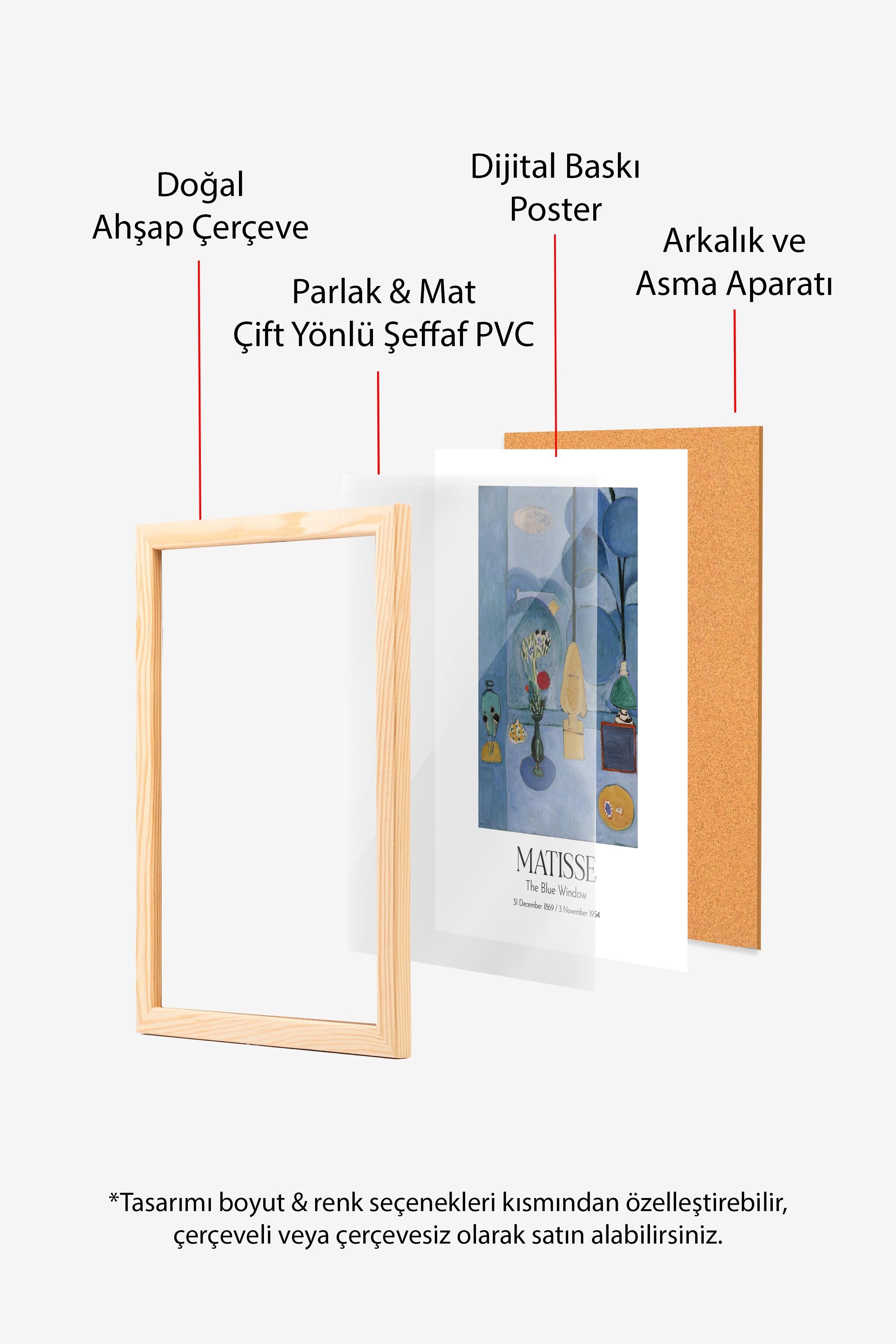 Matisse - The Blue Window, Ahşap Çerçeveli Tablo, Sanat Serisi NO:112308