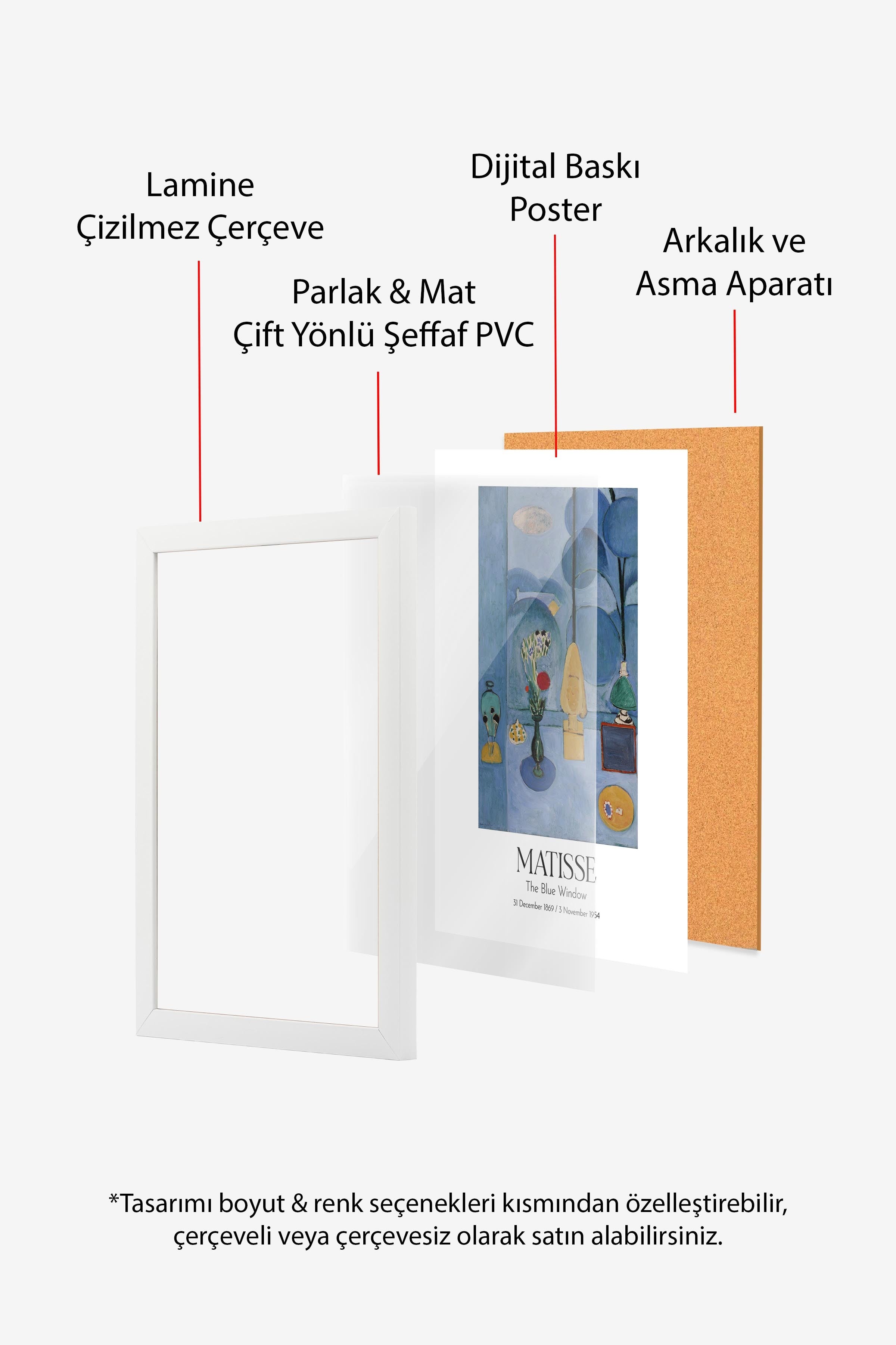 Matisse - The Blue Window, Beyaz Çerçeveli Tablo, Sanat Serisi NO:112308