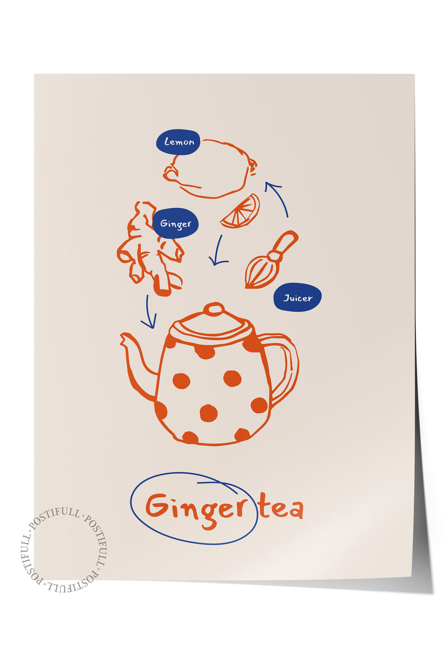 Ginger tea Mutfak Temalı Çerçevesiz Poster