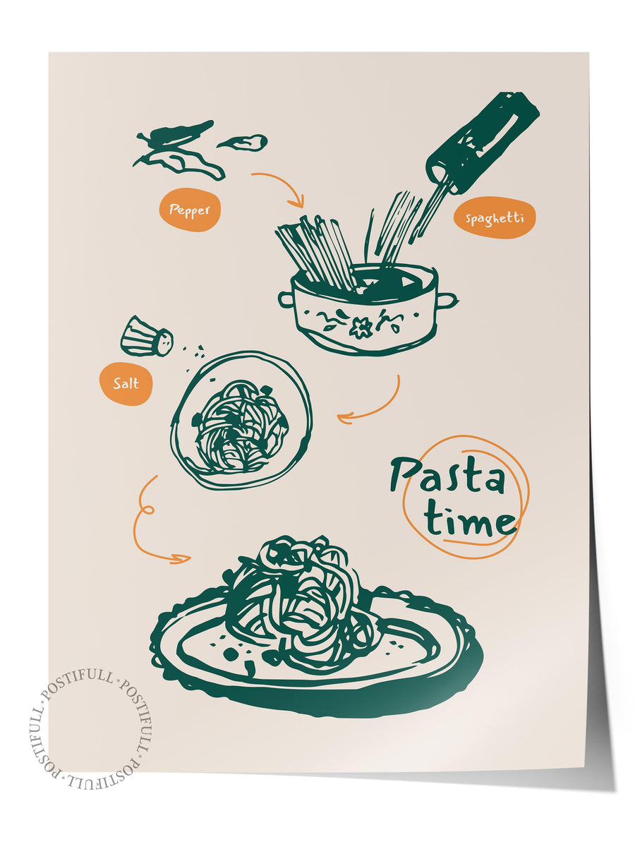 Pasta time Mutfak Temalı Çerçevesiz Poster