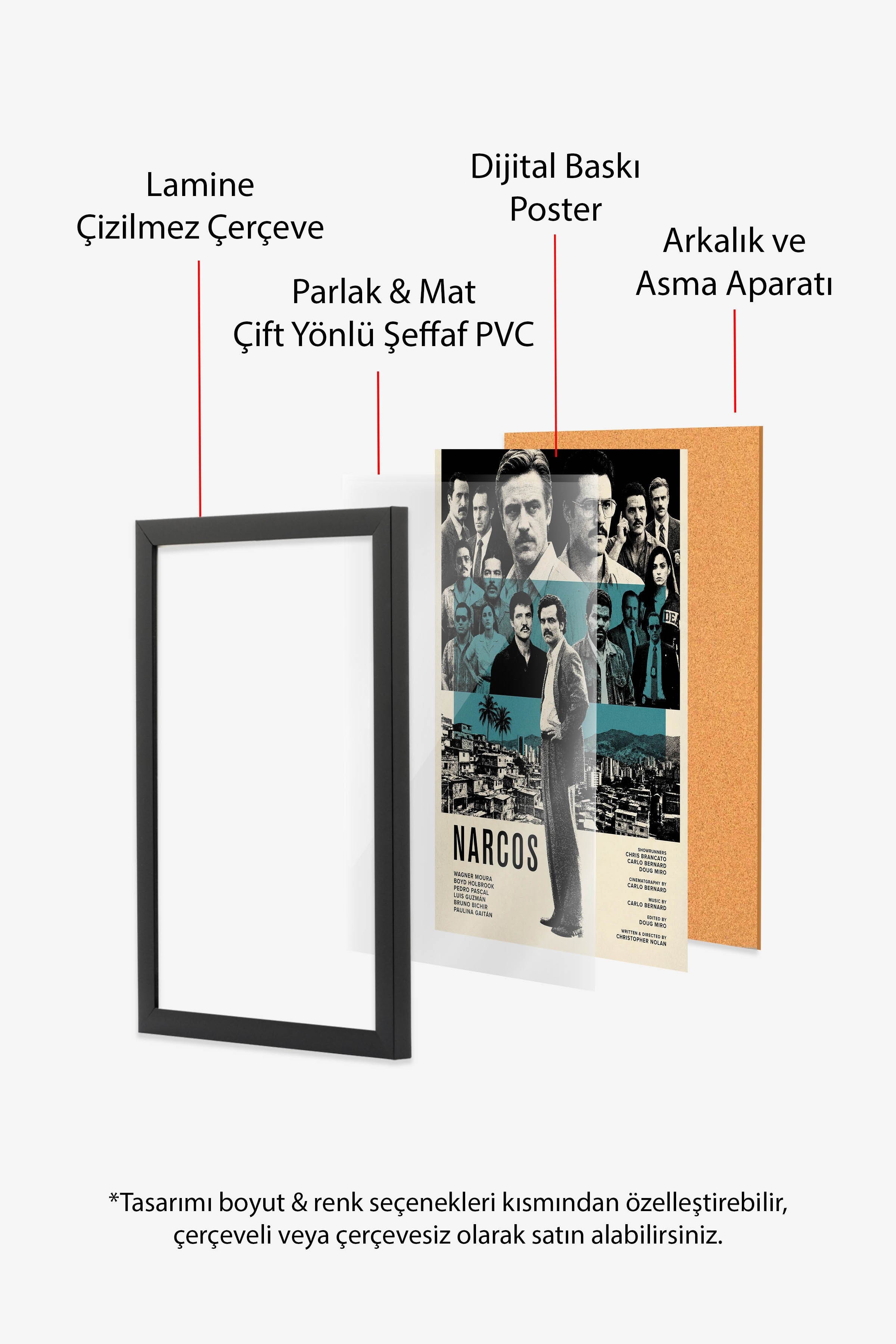 Narcos Siyah Çerçeveli Poster, Sinema ve Dizi Tablo, Film Dizi Afişleri NO:112790