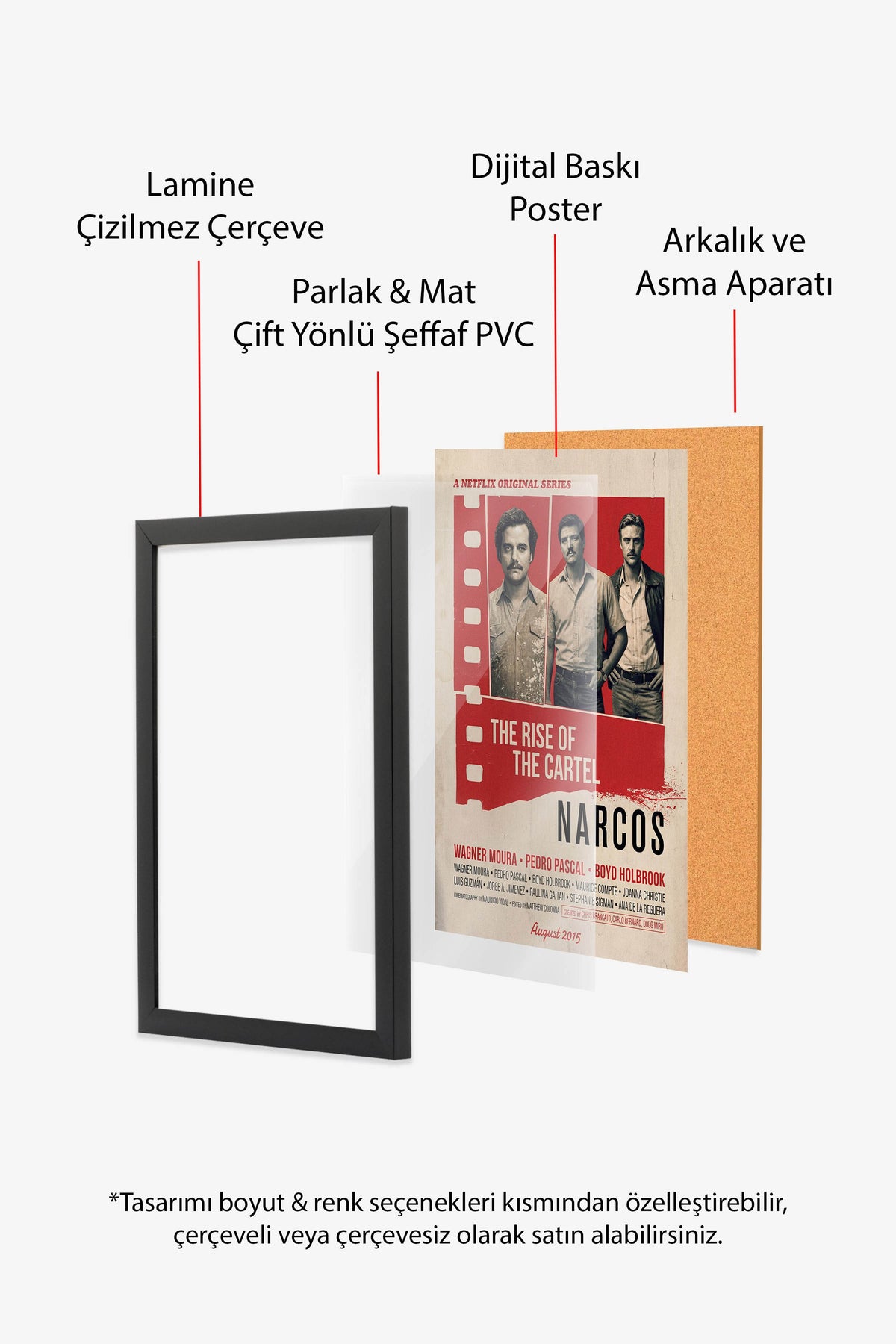 Narcos Siyah Çerçeveli Poster, Sinema ve Dizi Tablo, Film Dizi Afişleri NO:112865