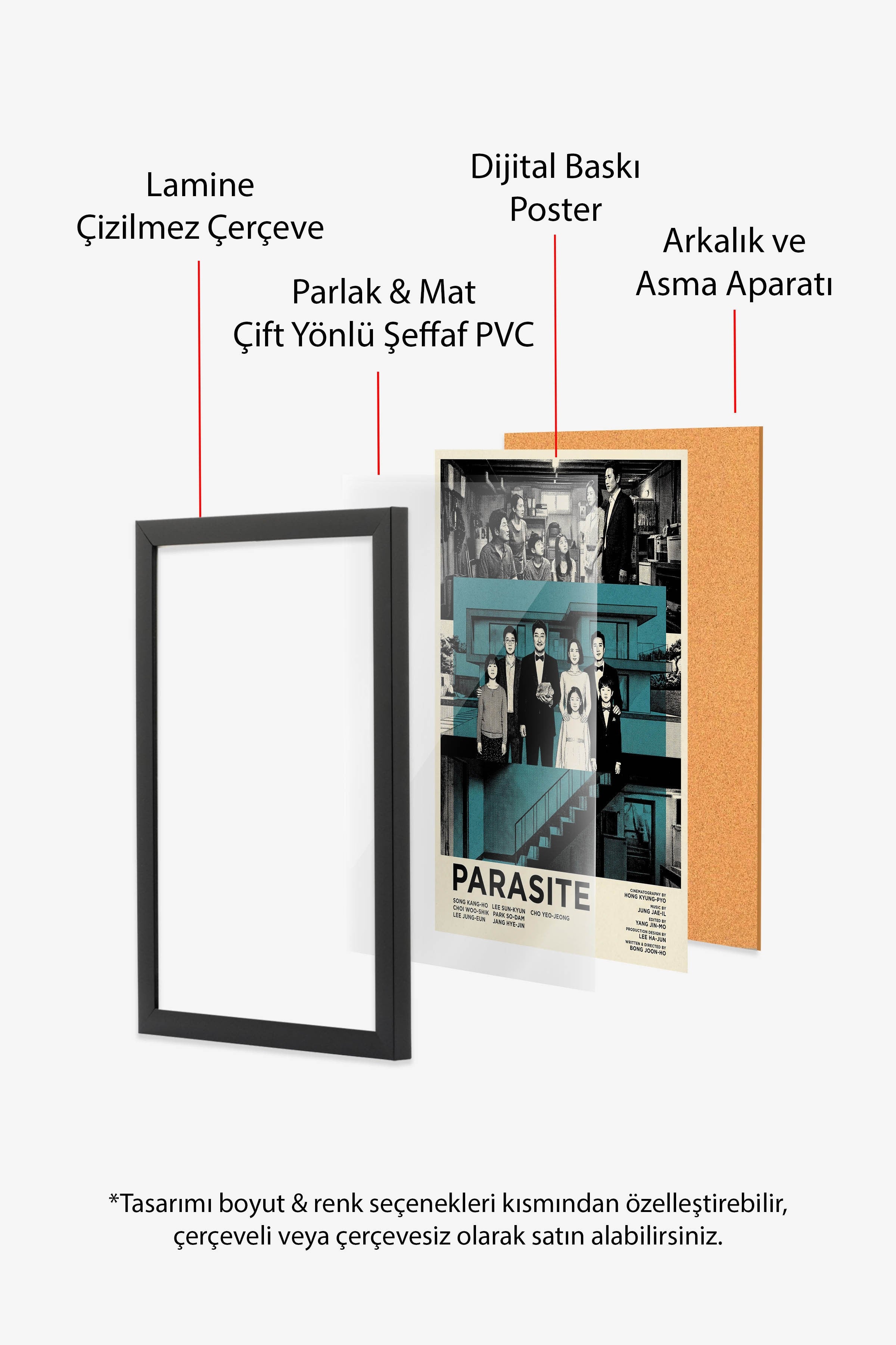 Parasite Siyah Çerçeveli Poster, Sinema ve Dizi Tablo, Film Dizi Afişleri NO:112823