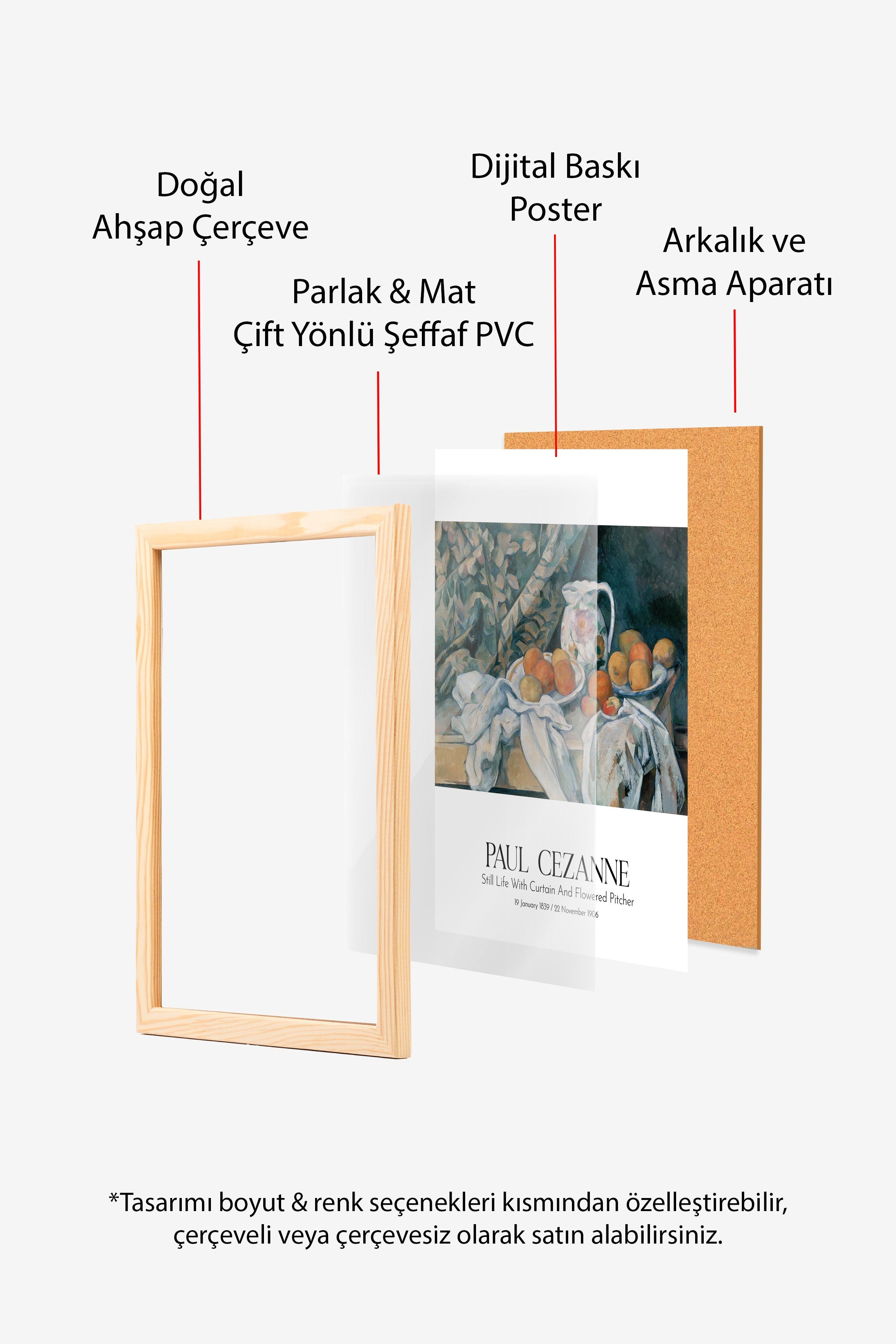 Paul Cezanne, Ahşap Çerçeveli Tablo, Sanat Serisi NO:110470