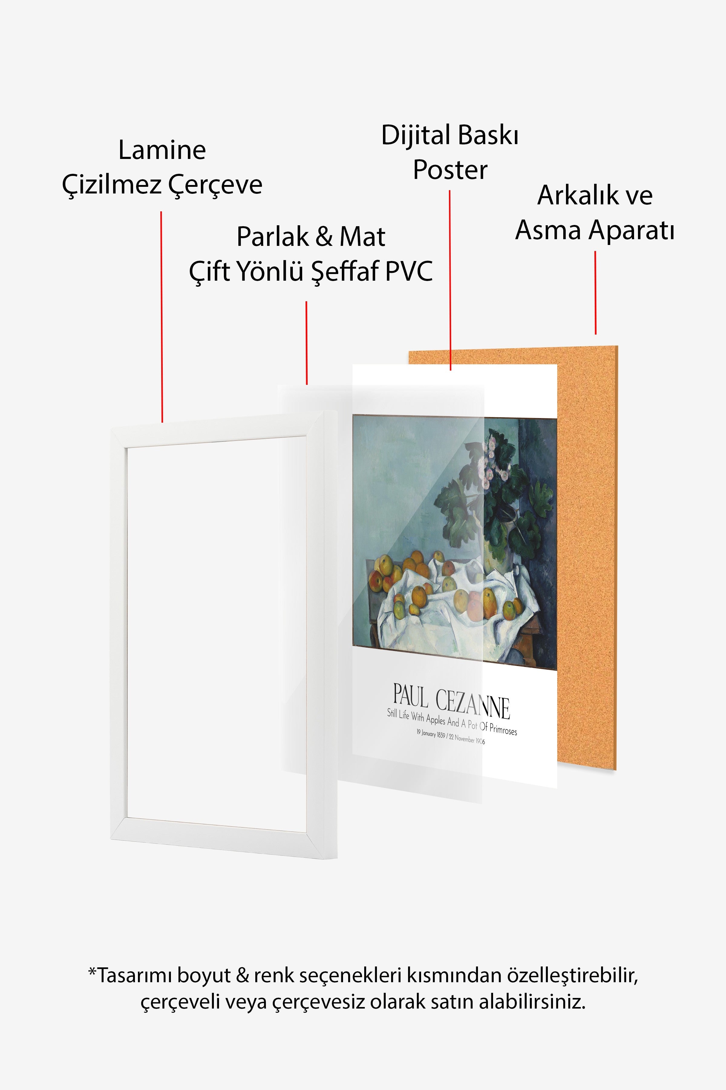 Paul Cezanne, Beyaz Çerçeveli Tablo, Sanat Serisi NO:110466