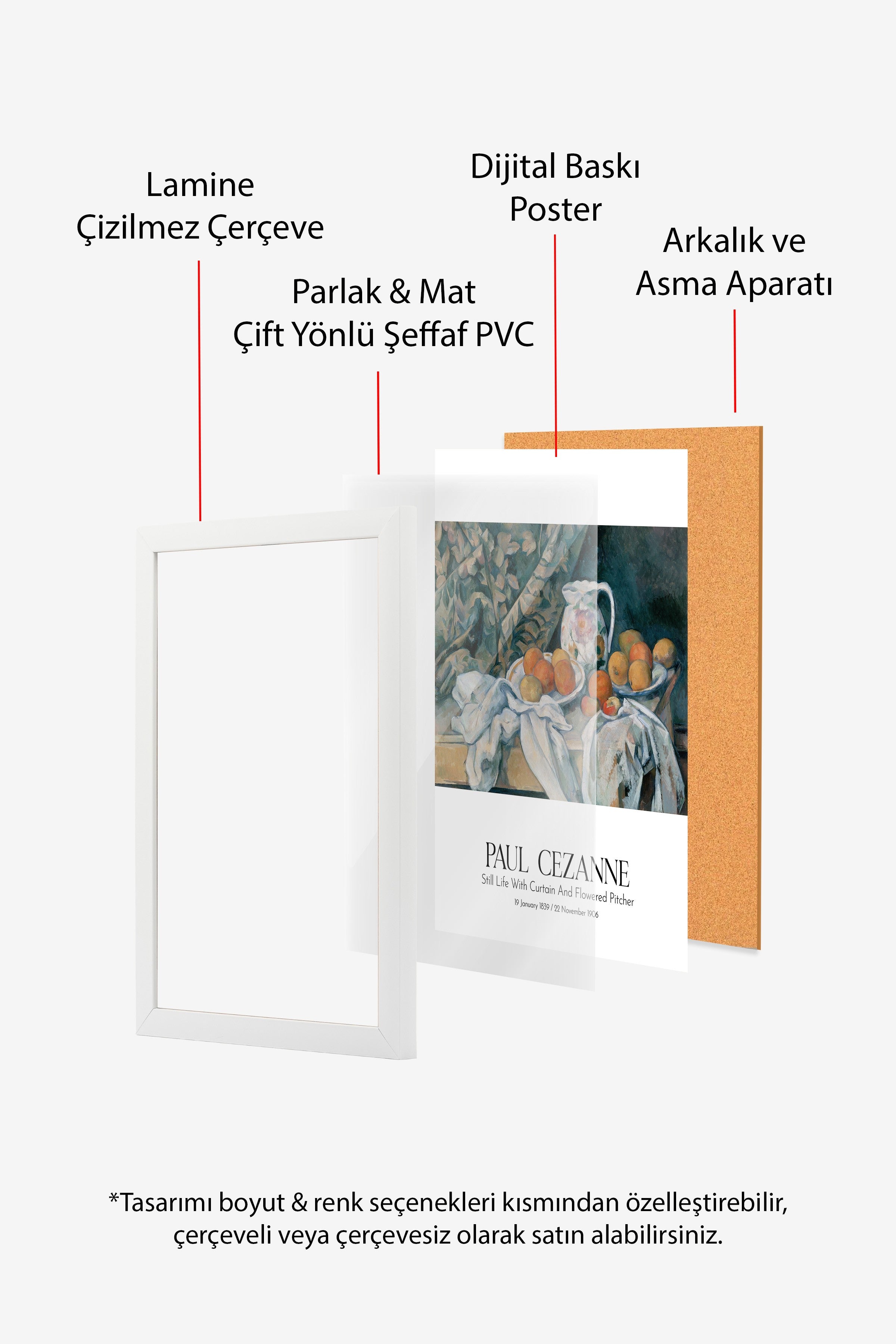 Paul Cezanne, Beyaz Çerçeveli Tablo, Sanat Serisi NO:110470