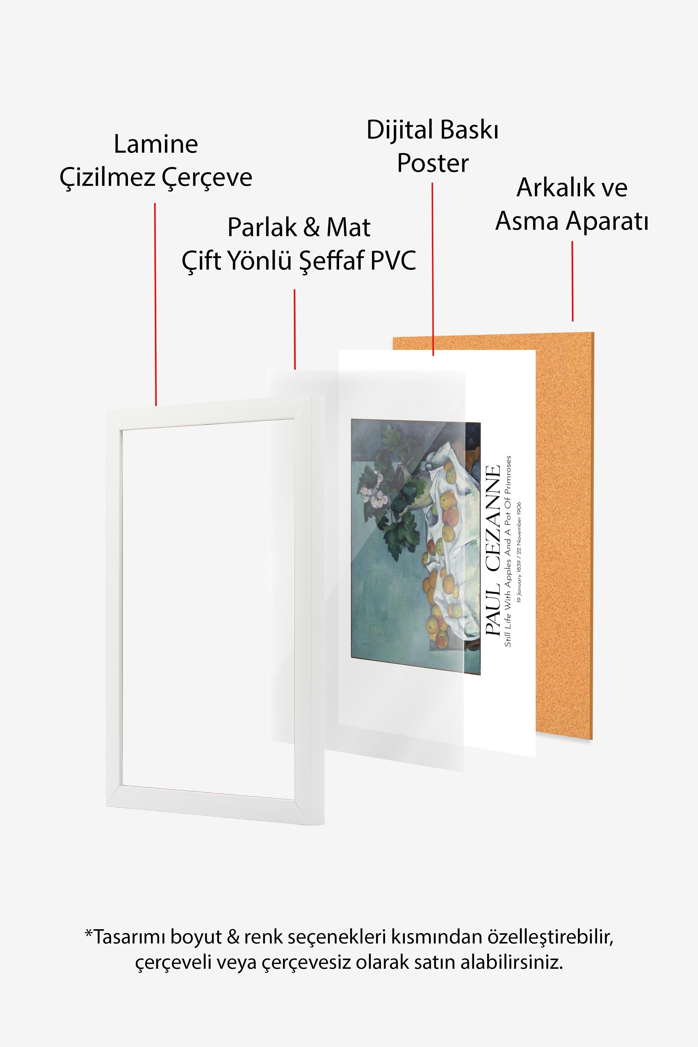 Paul Cezanne, Beyaz Çerçeveli Tablo, Sanat Serisi NO:110489