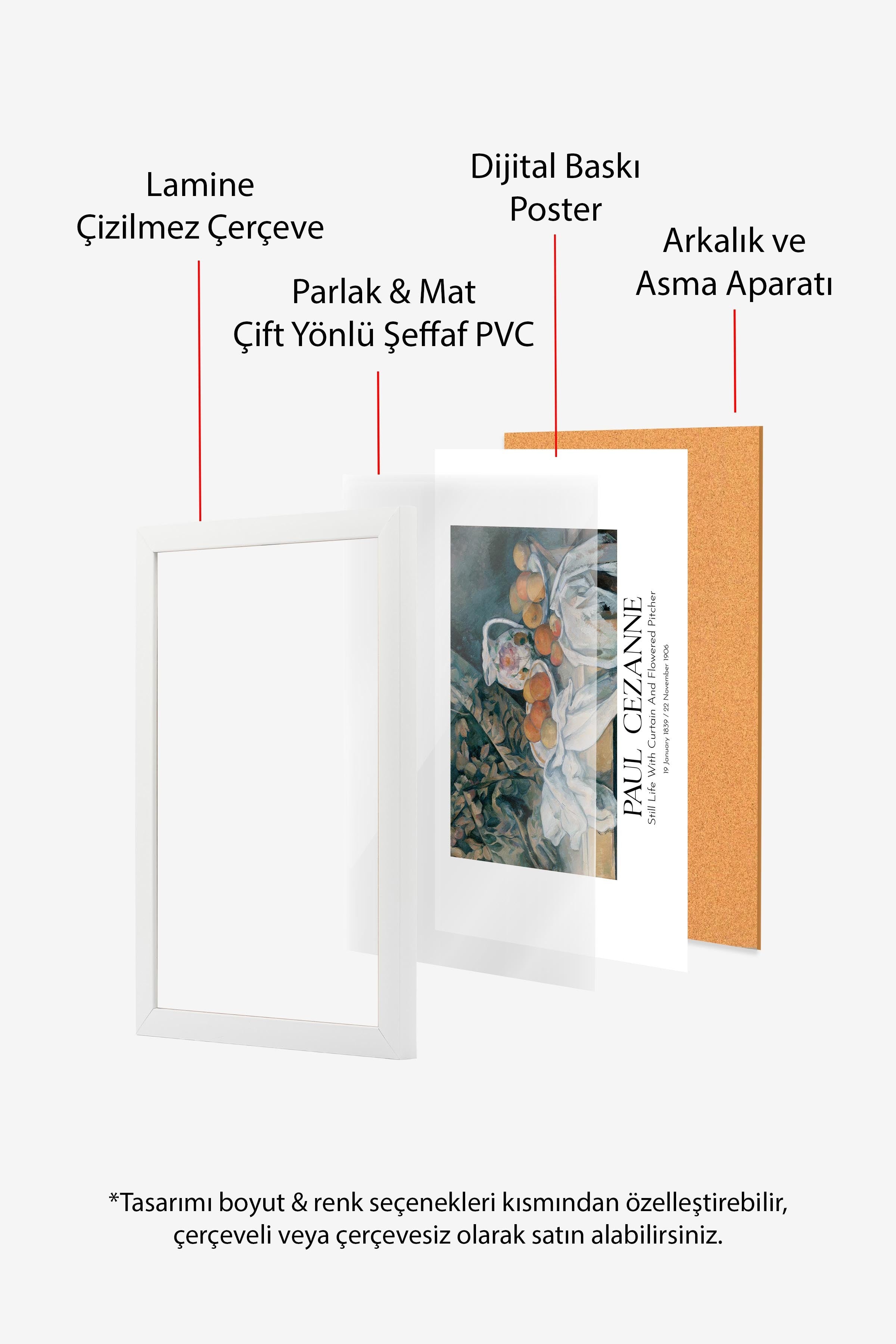Paul Cezanne, Beyaz Çerçeveli Tablo, Sanat Serisi NO:110493