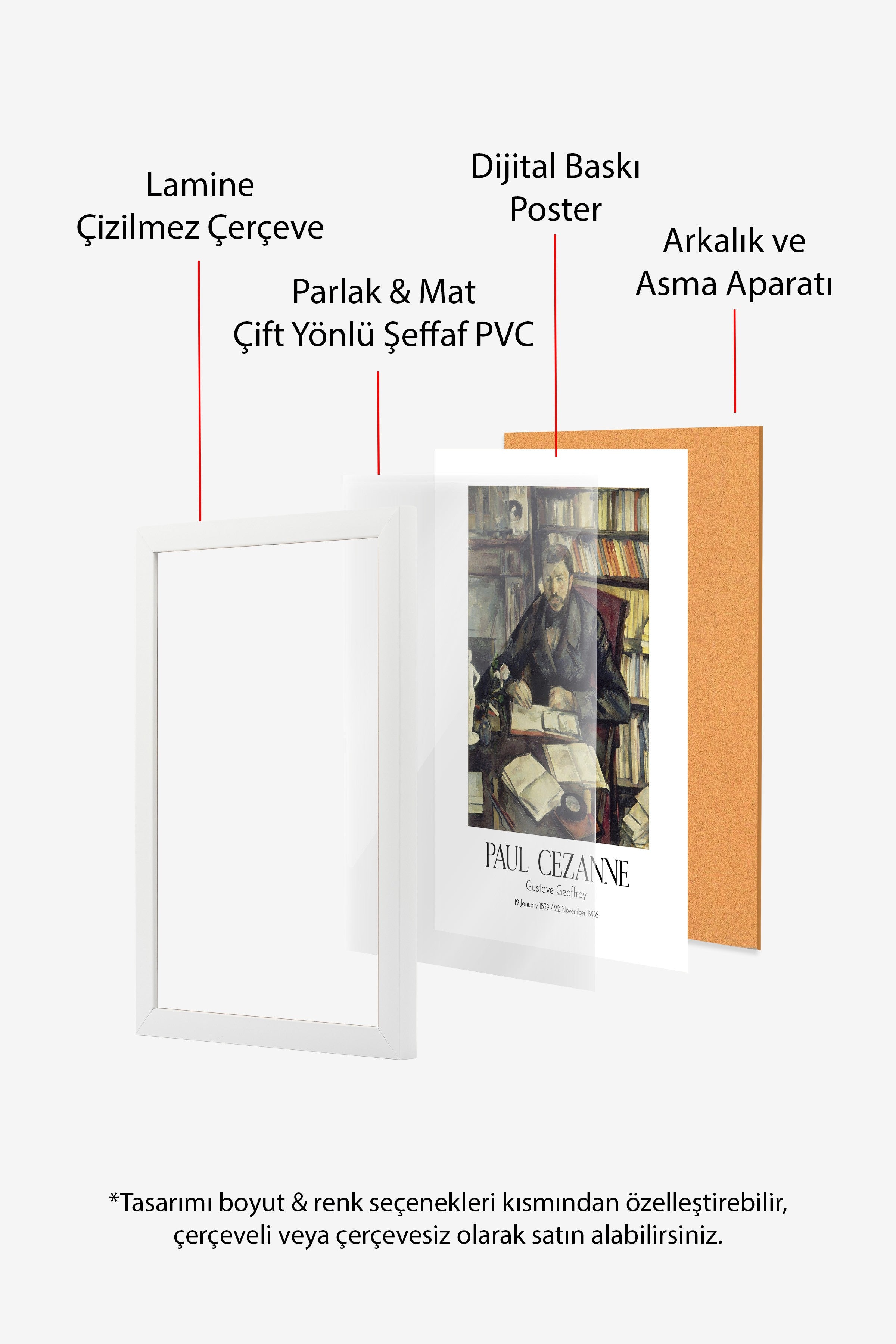 Paul Cezanne - Gustave Geoffroy, Beyaz Çerçeveli Tablo, Sanat Serisi NO:110457