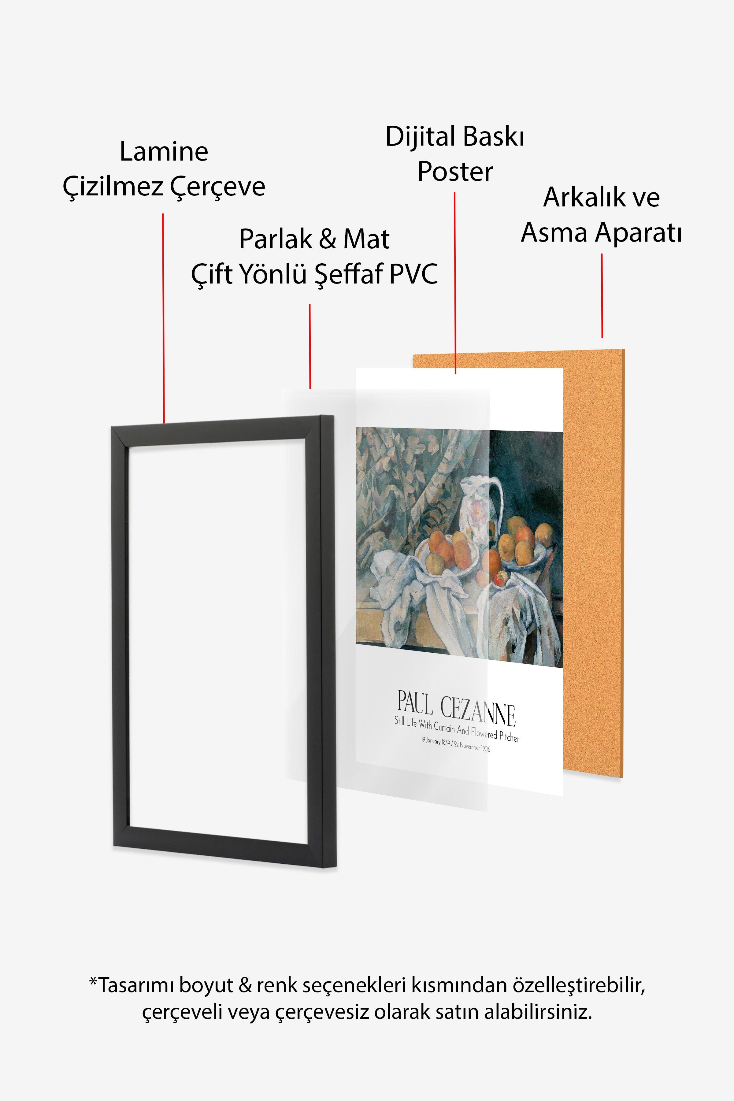 Paul Cezanne, Siyah Çerçeveli Tablo, Sanat Serisi NO:110470