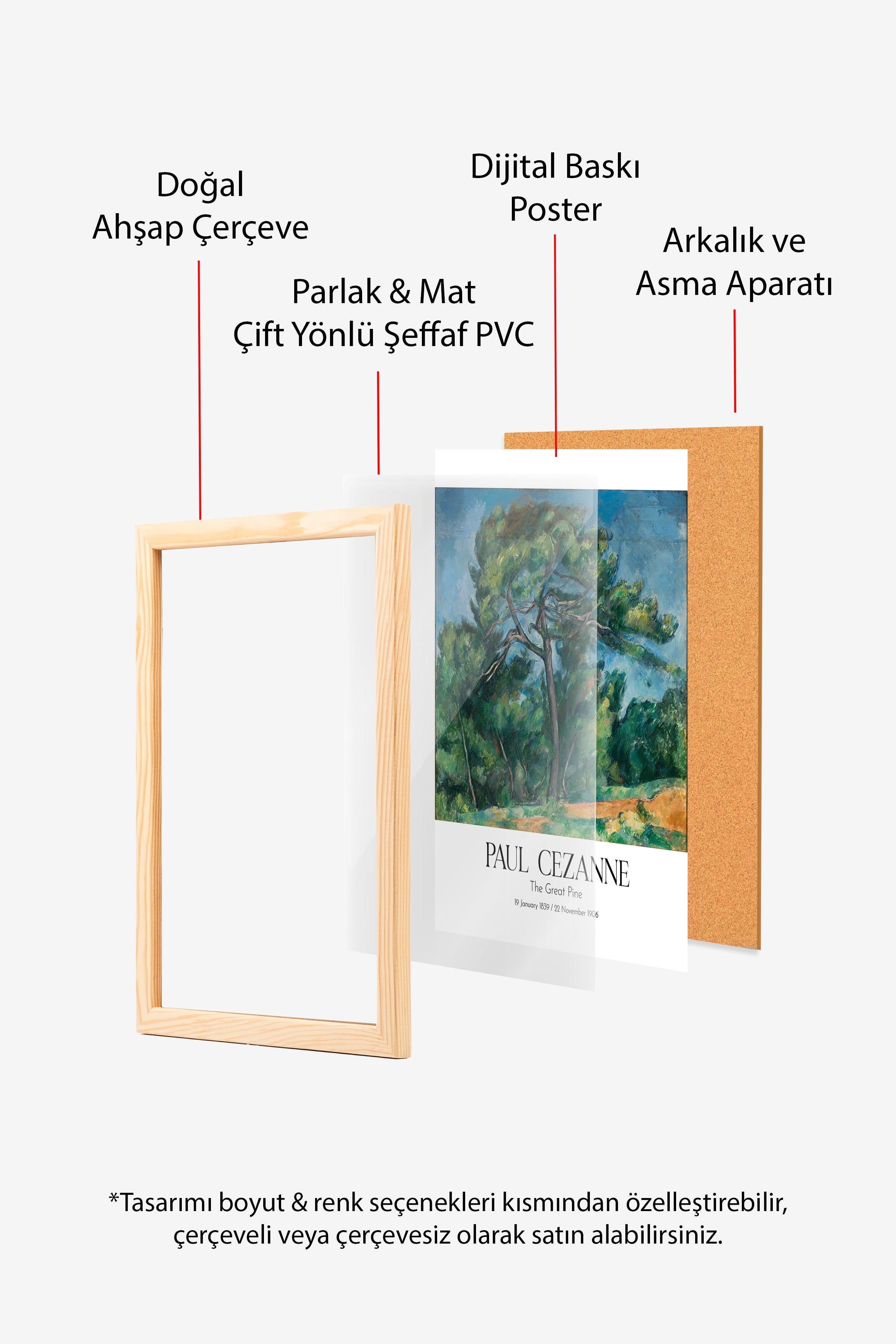 Paul Cezanne - The Great Pine, Ahşap Çerçeveli Tablo, Sanat Serisi NO:110475