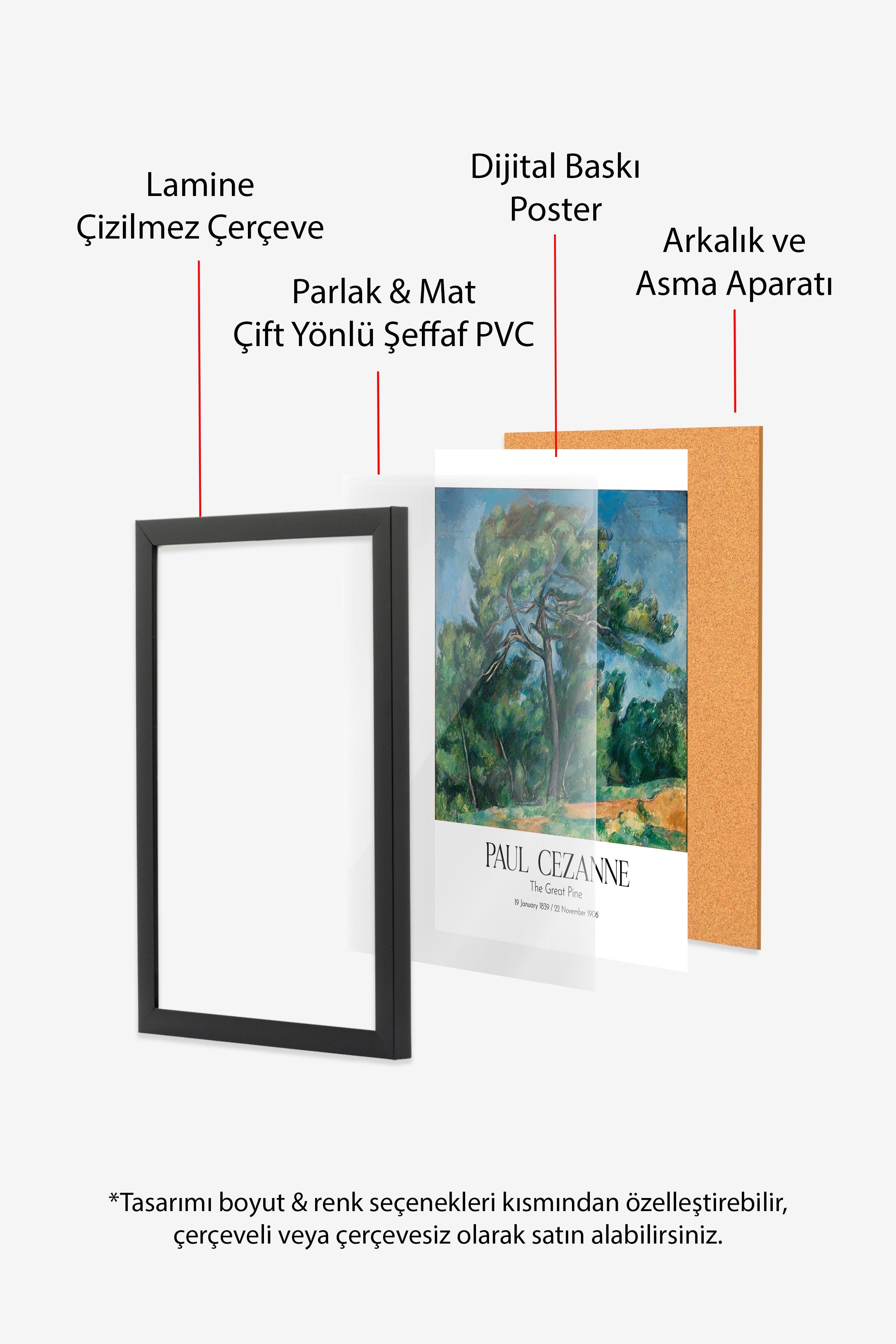 Paul Cezanne - The Great Pine, Siyah Çerçeveli Tablo, Sanat Serisi NO:110475
