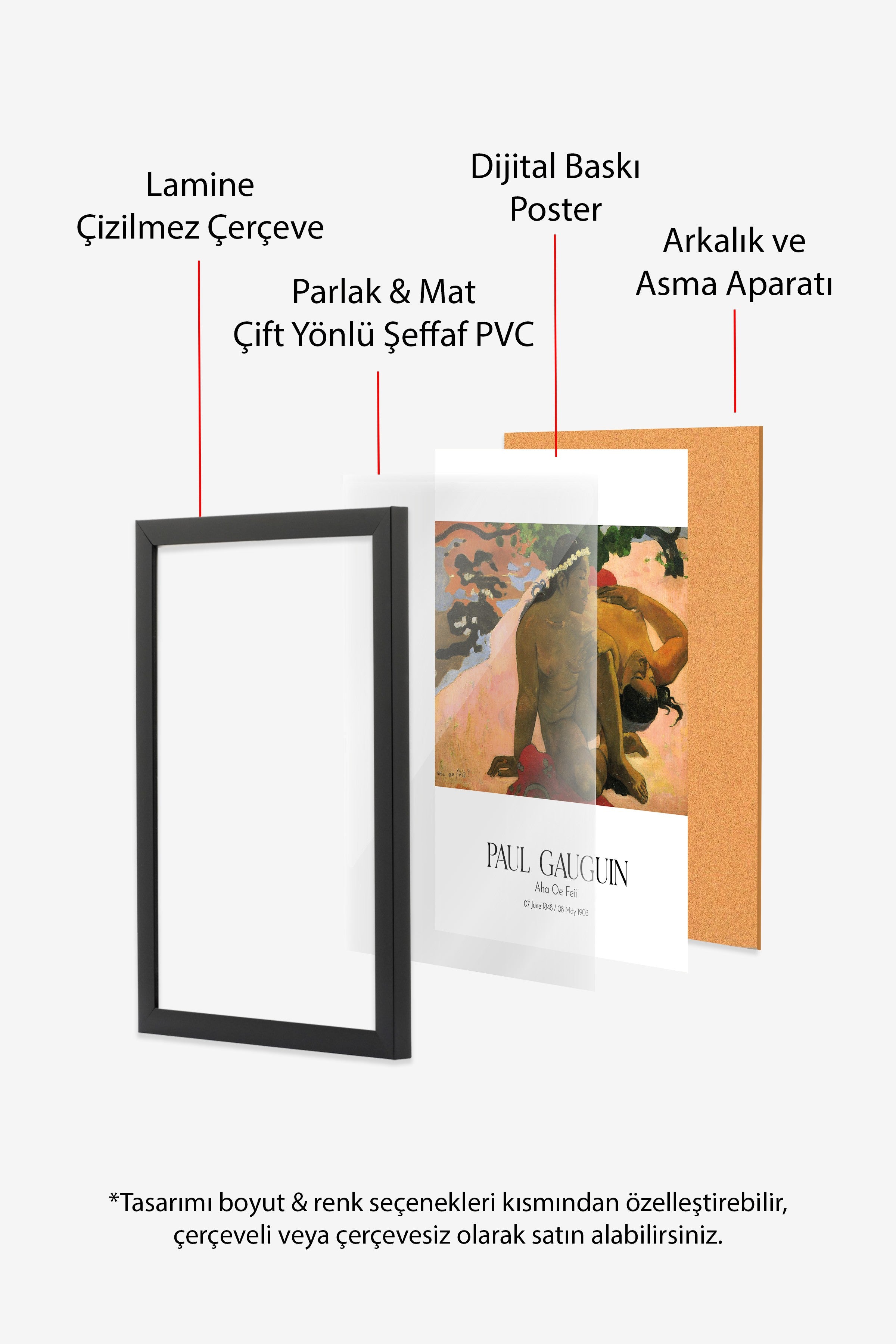 Paul Gauguin - Aha Oe Feii, Siyah Çerçeveli Tablo, Sanat Serisi NO:110568