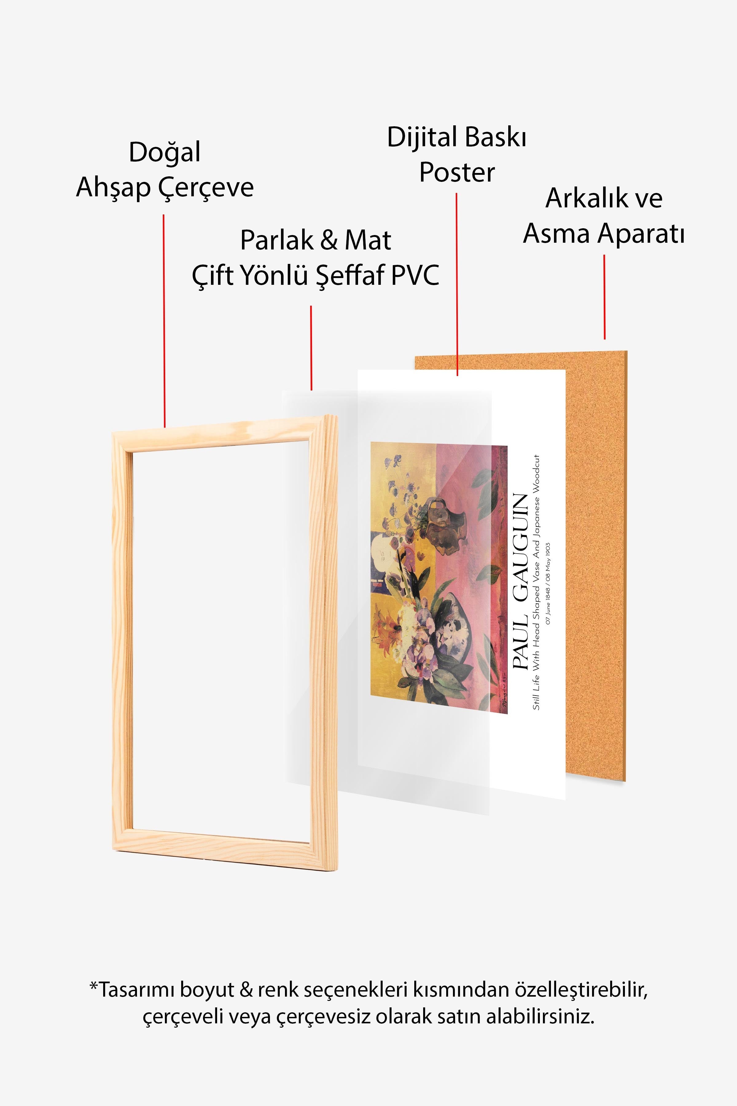 Paul Gauguin, Ahşap Çerçeveli Tablo, Sanat Serisi NO:110588