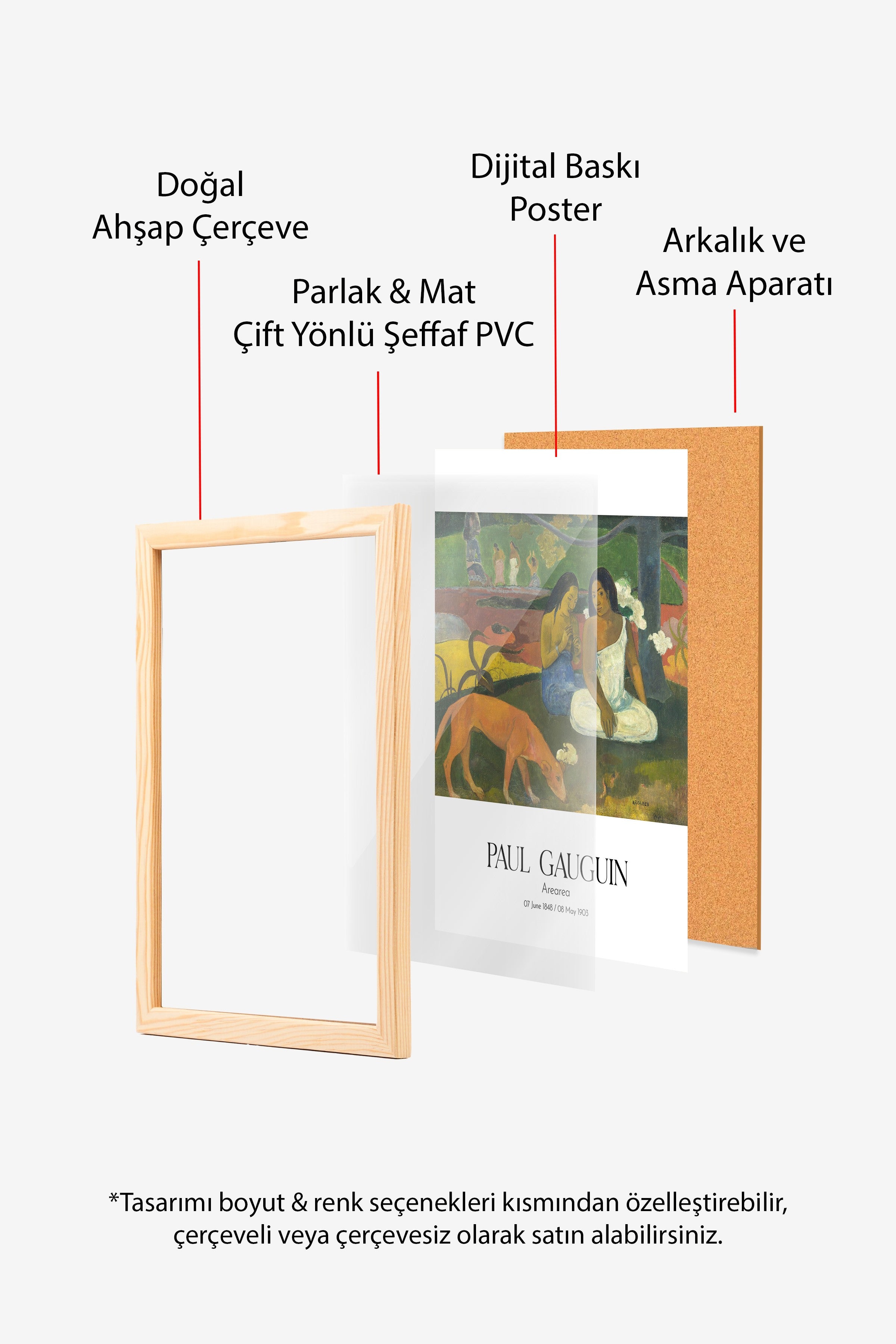 Paul Gauguin - Arearea, Ahşap Çerçeveli Tablo, Sanat Serisi NO:110543
