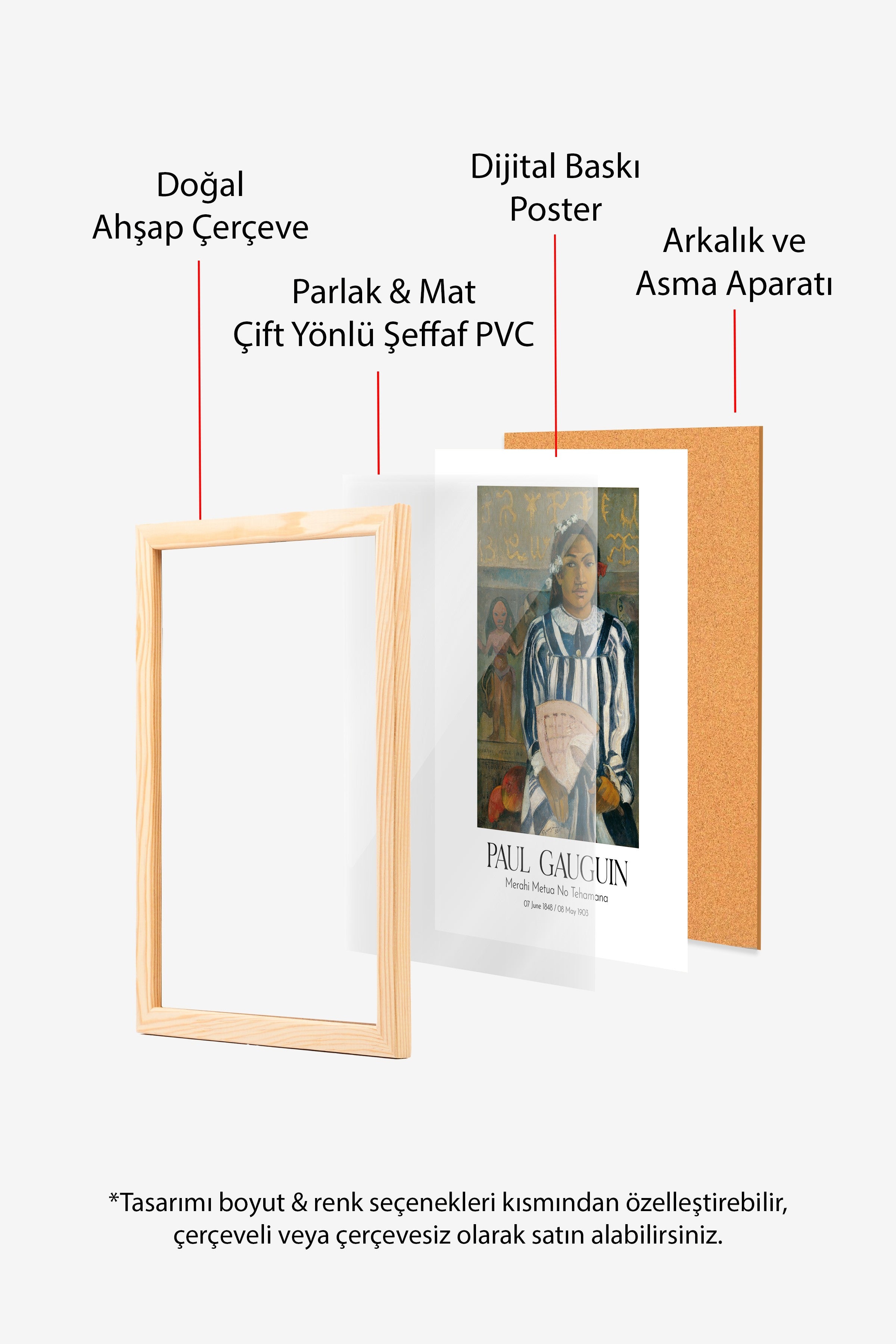 Paul Gauguin - Merahi Metua No Tehamana, Ahşap Çerçeveli Tablo, Sanat Serisi NO:110573