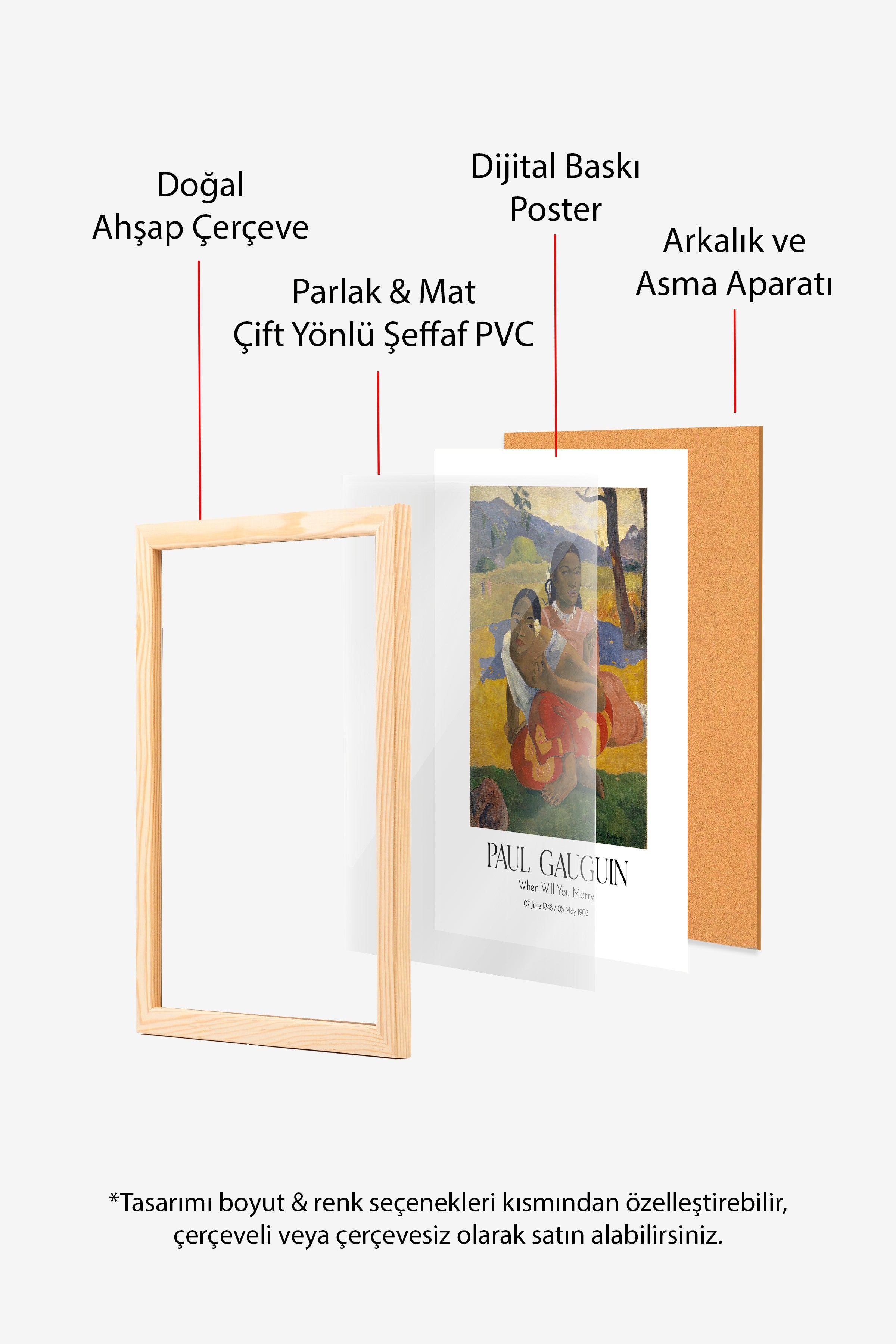 Paul Gauguin - When Will You Marry, Ahşap Çerçeveli Tablo, Sanat Serisi NO:110581