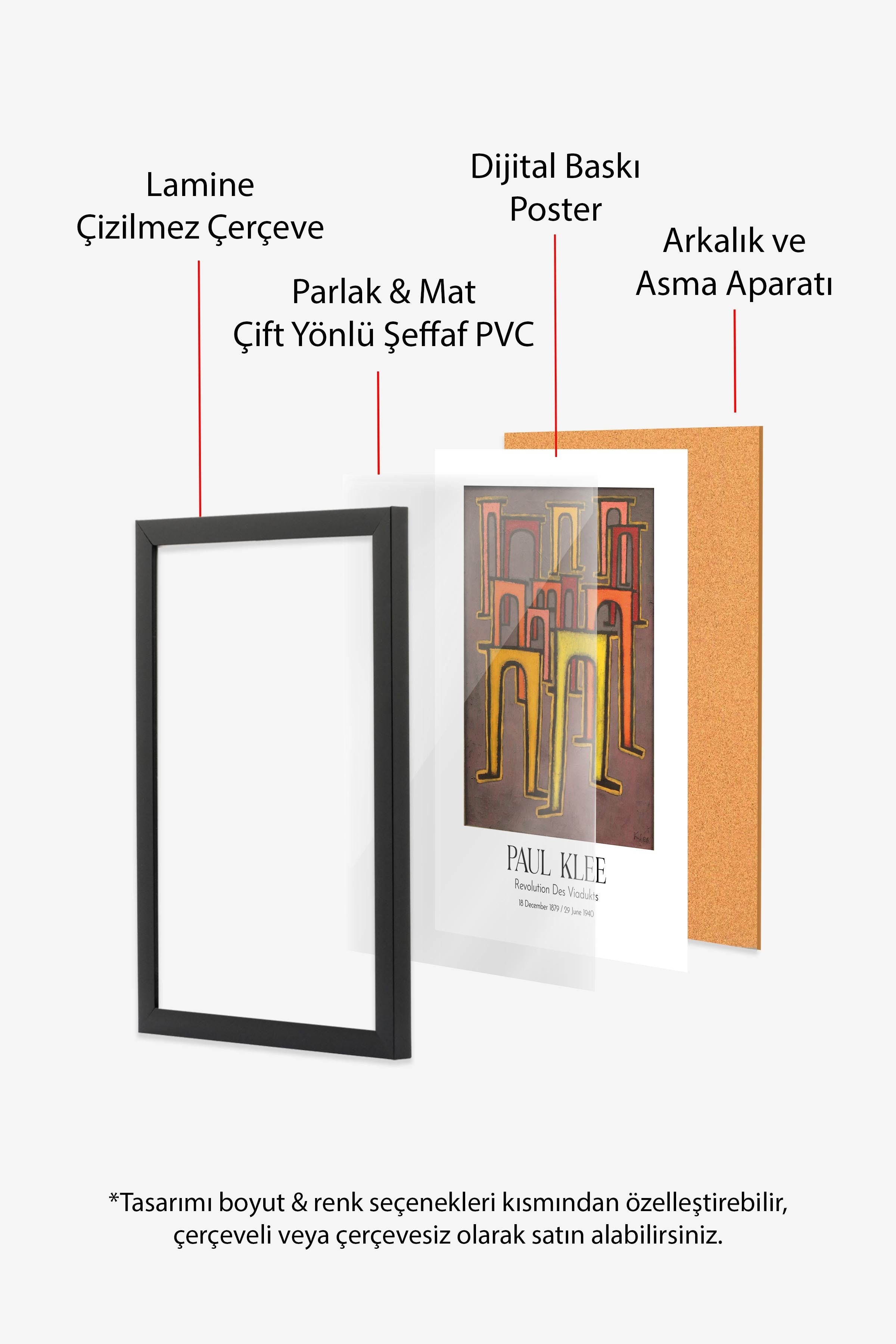 Paul Klee - Revolution Des Viadukts, Siyah Çerçeveli Tablo, Sanat Serisi NO:110116