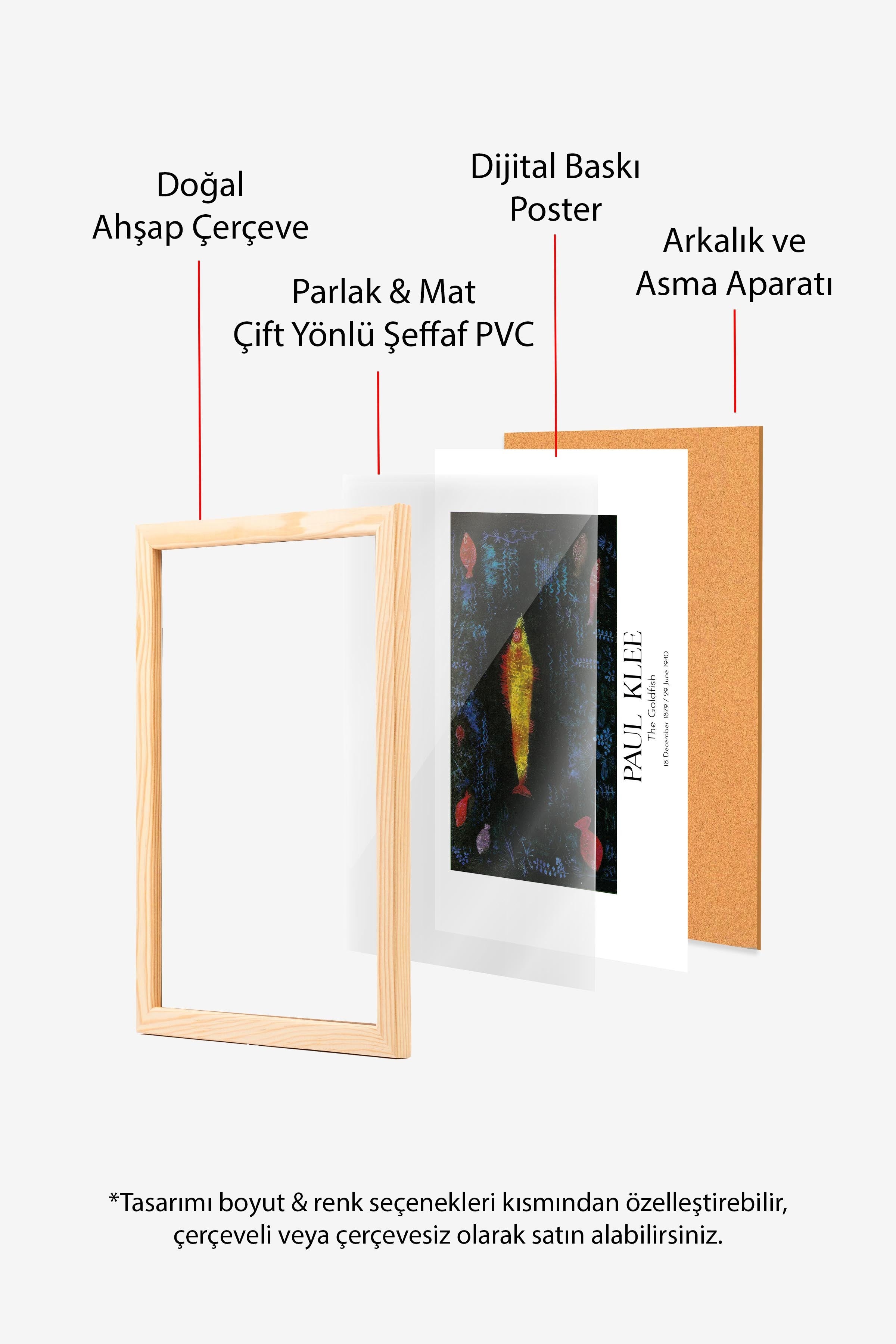 Paul Klee - The Goldfish, Ahşap Çerçeveli Tablo, Sanat Serisi NO:110131