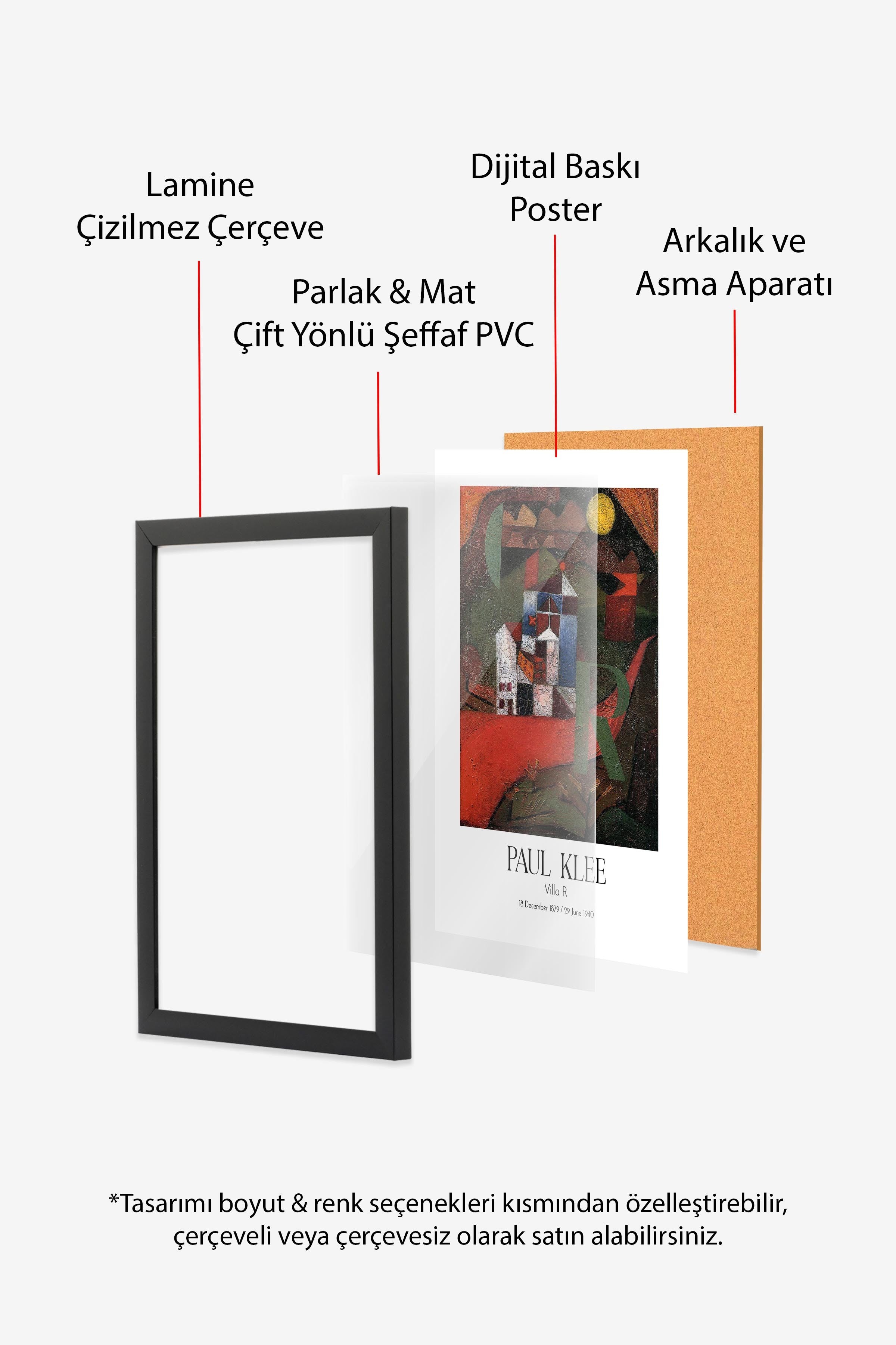 Paul Klee - Villa R, Siyah Çerçeveli Tablo, Sanat Serisi NO:110118