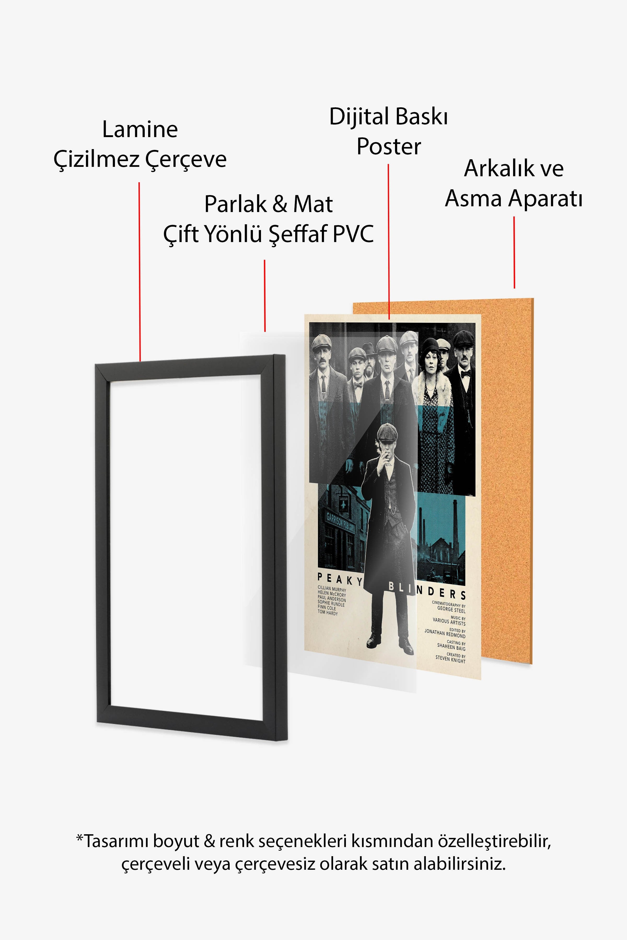 Peaky Blinders Siyah Çerçeveli Poster, Sinema ve Dizi Tablo, Film Dizi Afişleri NO:112784
