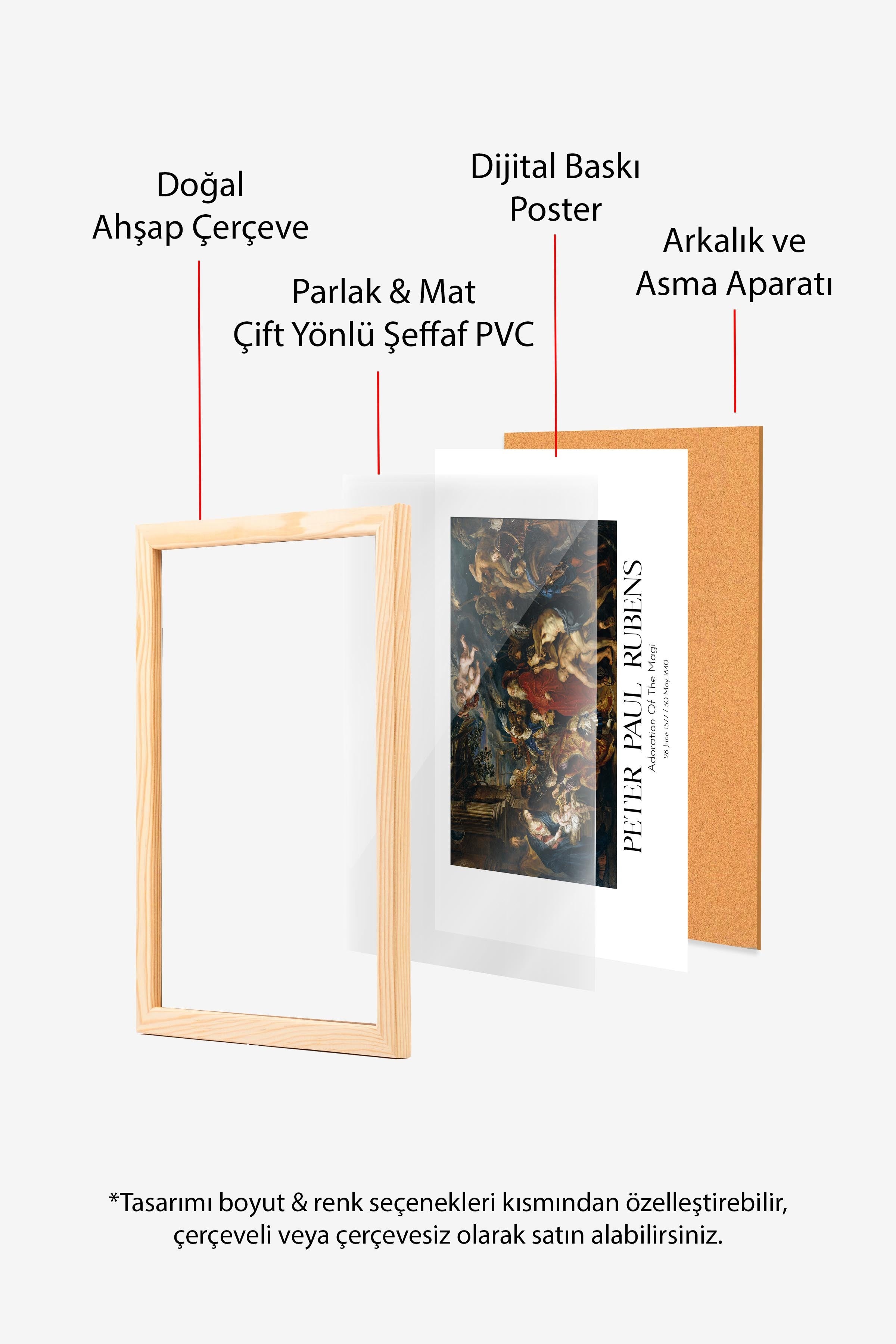 Peter Paul Rubens - Adoration Of The Magi, Ahşap Çerçeveli Tablo, Sanat Serisi NO:112342