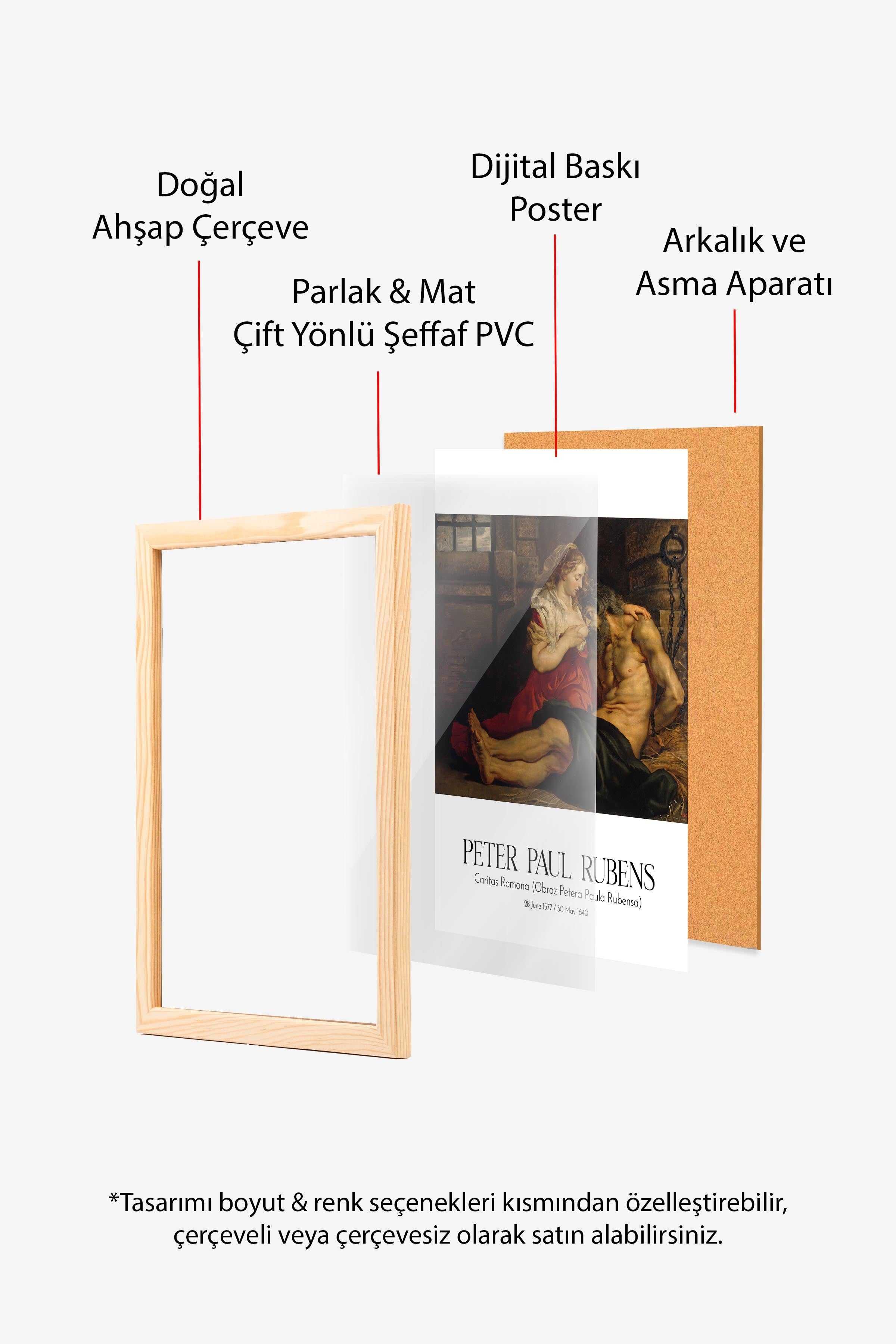 Peter Paul Rubens, Ahşap Çerçeveli Tablo, Sanat Serisi NO:112317