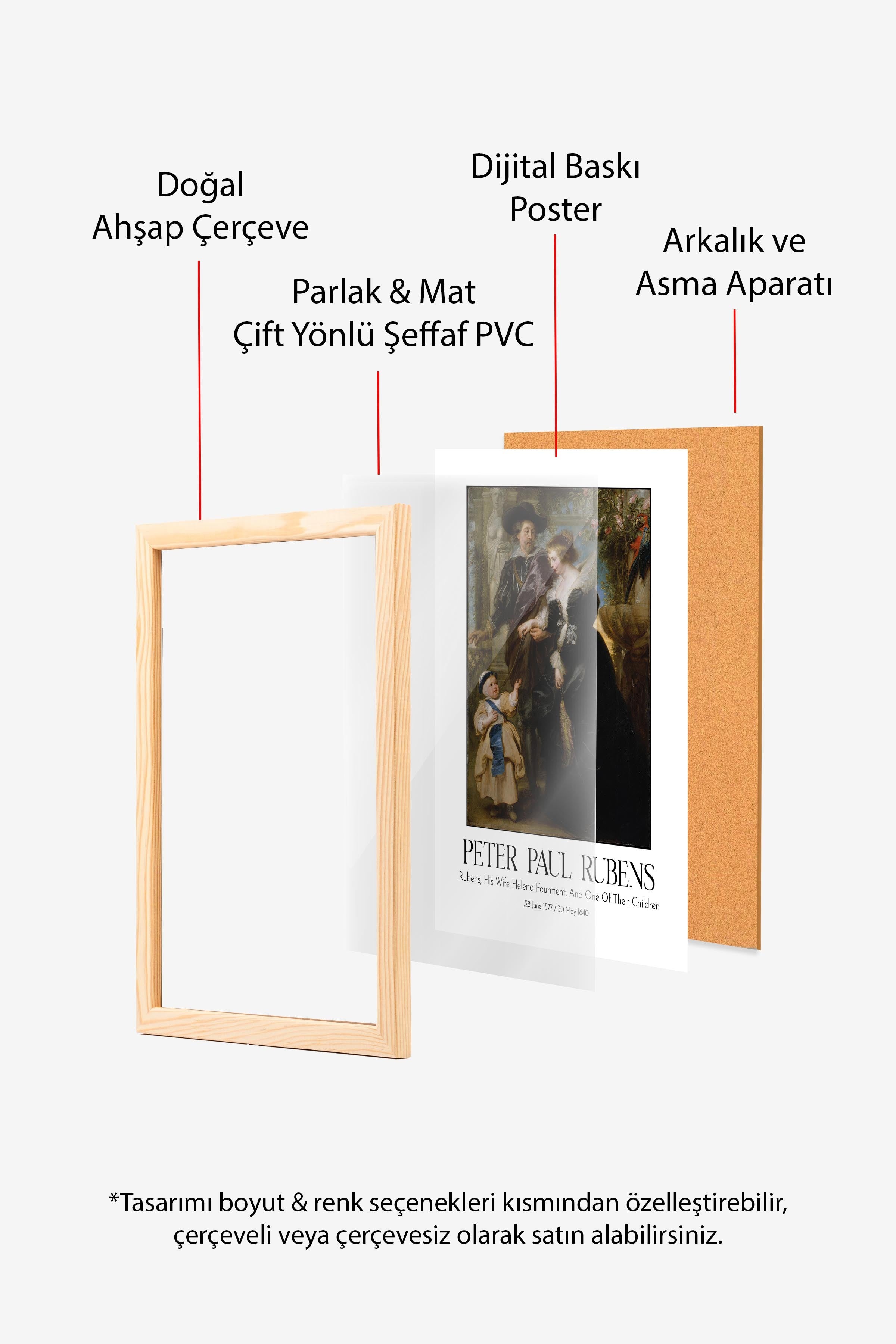 Peter Paul Rubens, Ahşap Çerçeveli Tablo, Sanat Serisi NO:112328