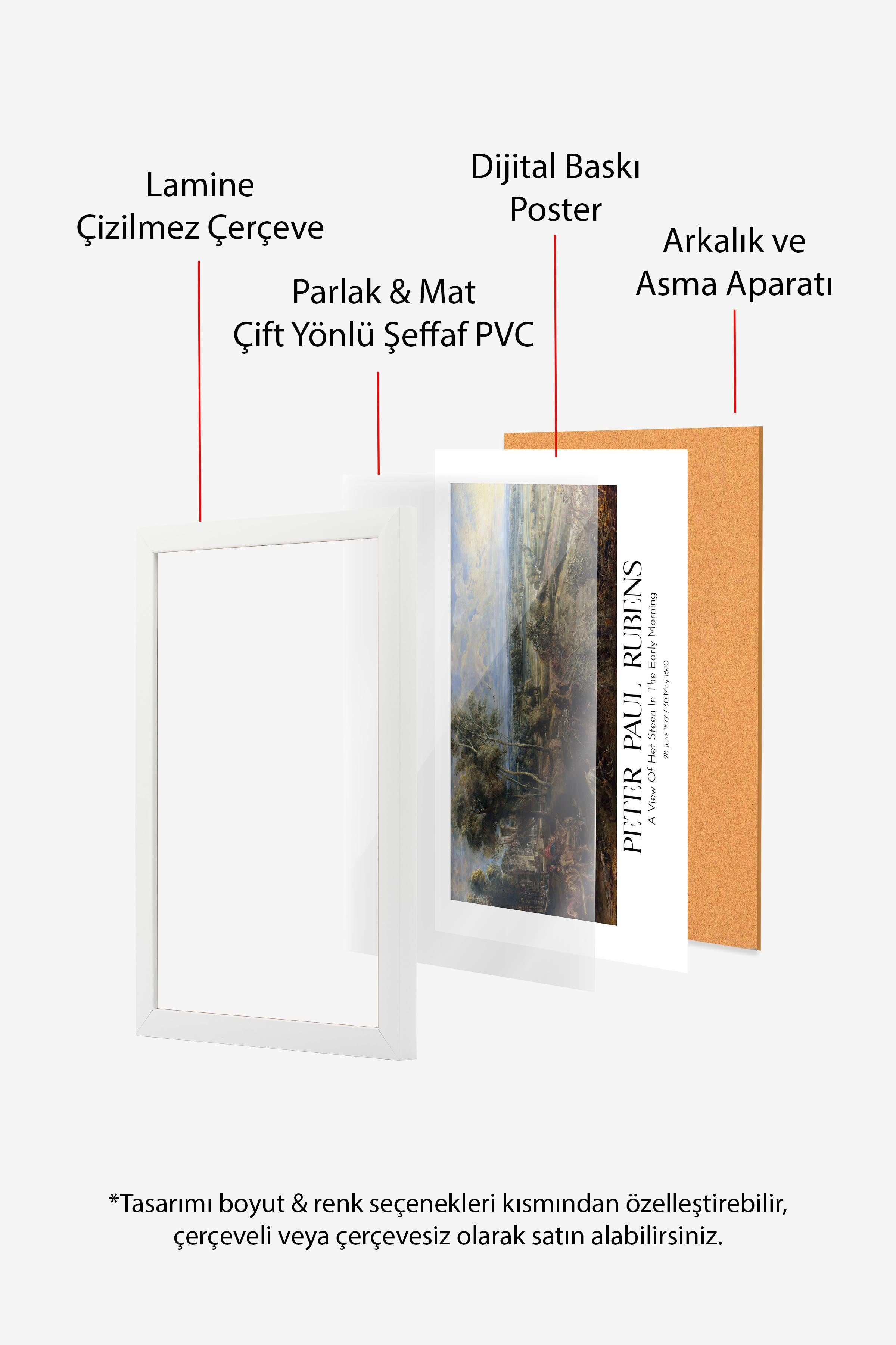Peter Paul Rubens, Beyaz Çerçeveli Tablo, Sanat Serisi NO:112341