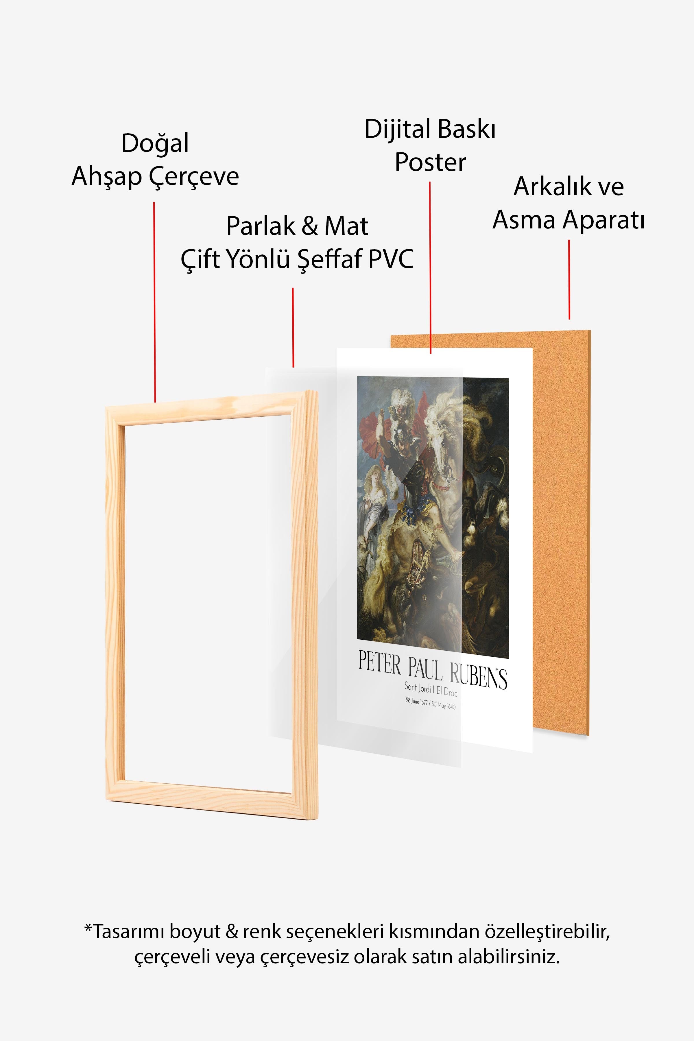 Peter Paul Rubens - Sant Jordi I El Drac, Ahşap Çerçeveli Tablo, Sanat Serisi NO:112329