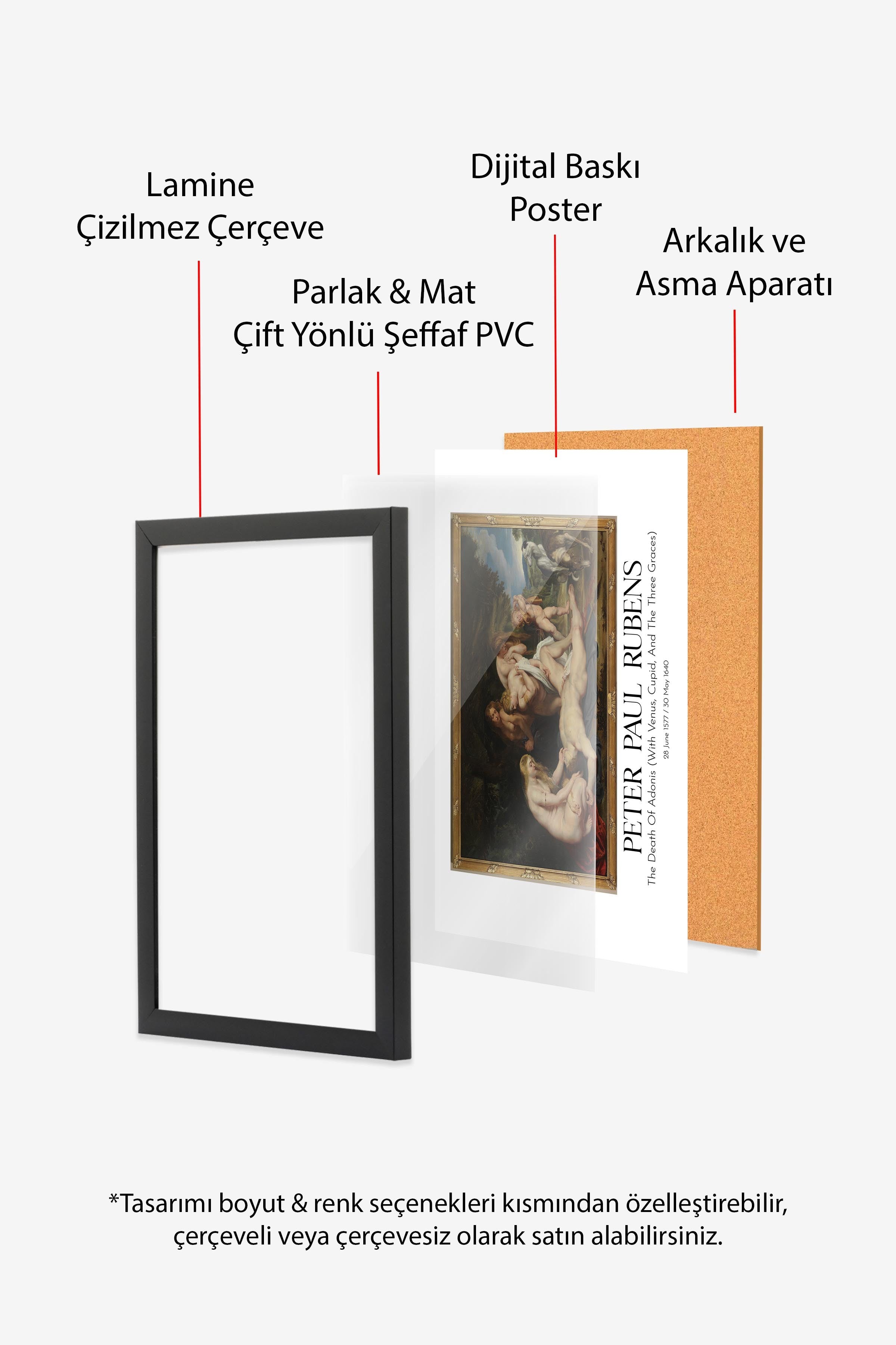 Peter Paul Rubens, Siyah Çerçeveli Tablo, Sanat Serisi NO:112347