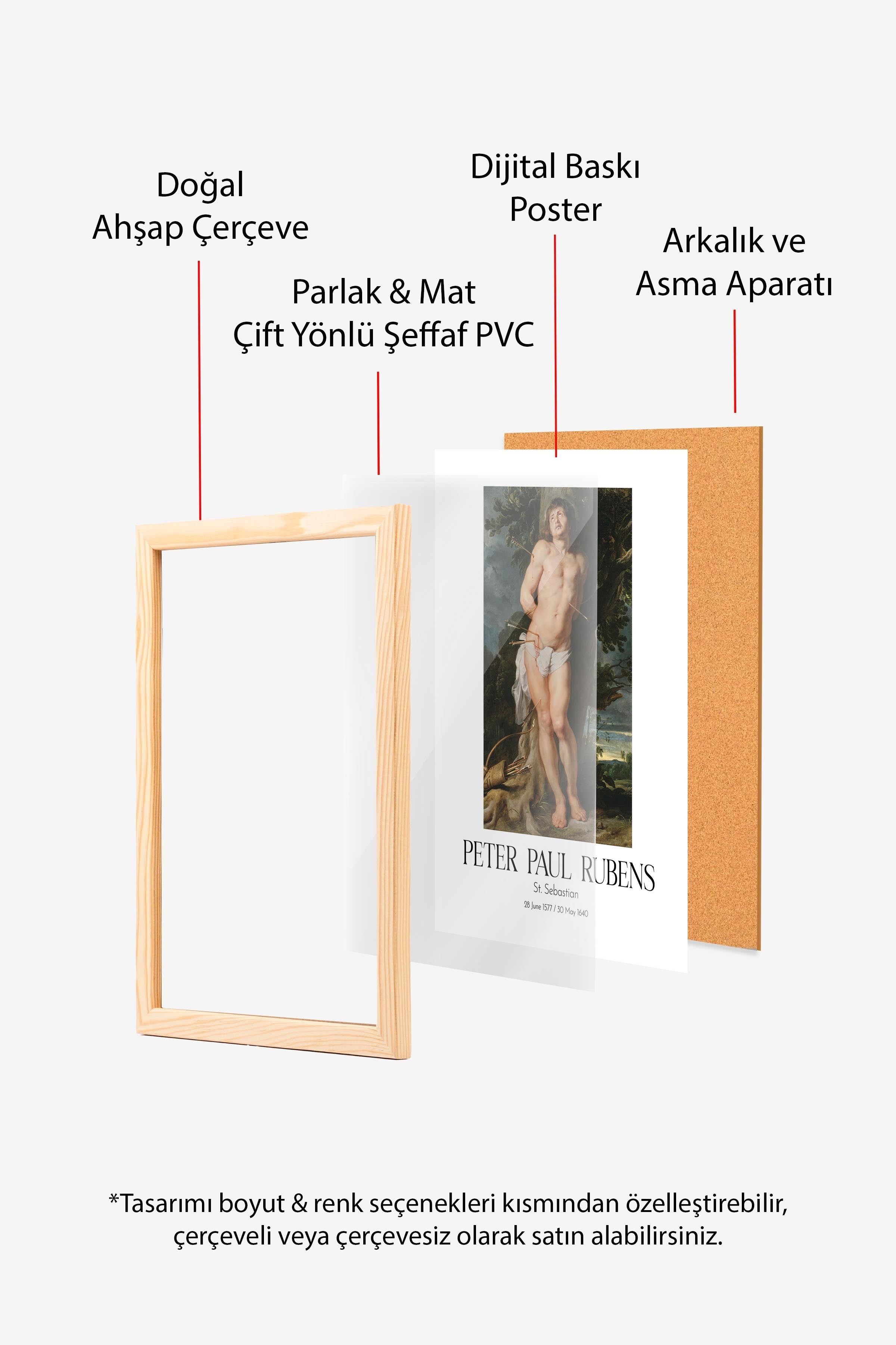 Peter Paul Rubens - St. Sebastian, Ahşap Çerçeveli Tablo, Sanat Serisi NO:112332