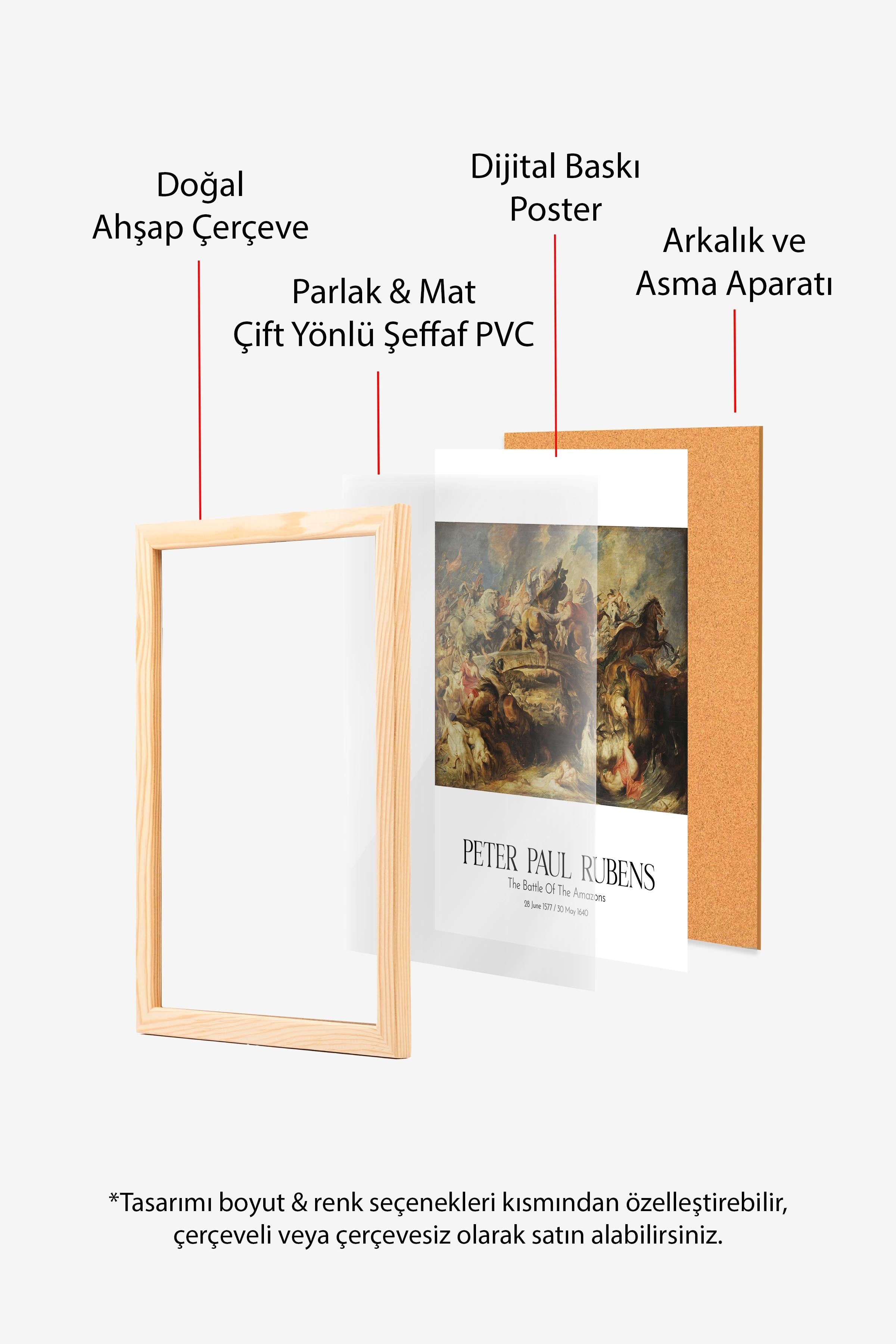 Peter Paul Rubens - The Battle Of The Amazons, Ahşap Çerçeveli Tablo, Sanat Serisi NO:112333