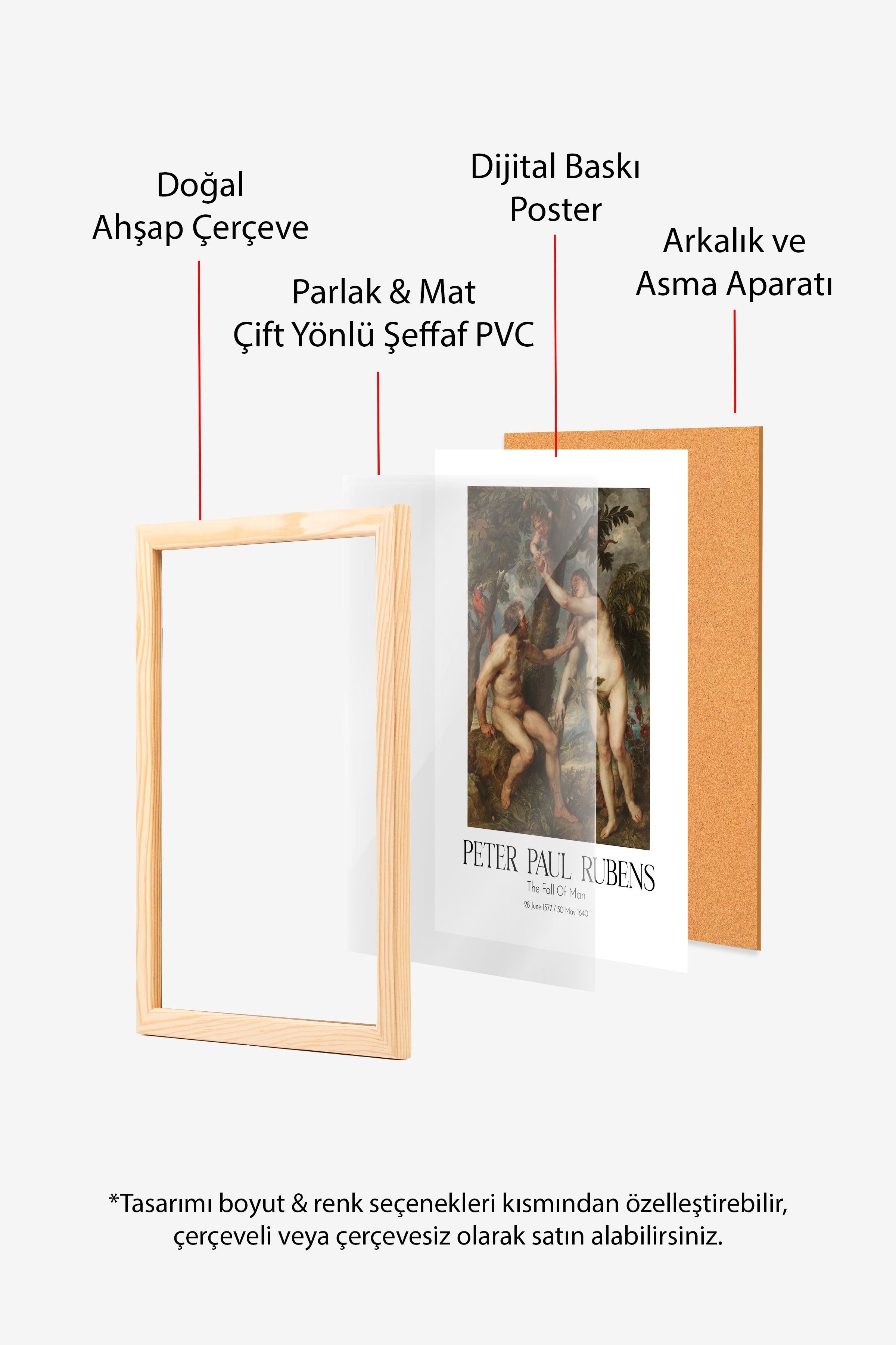 Peter Paul Rubens - The Fall Of Man, Ahşap Çerçeveli Tablo, Sanat Serisi NO:112334