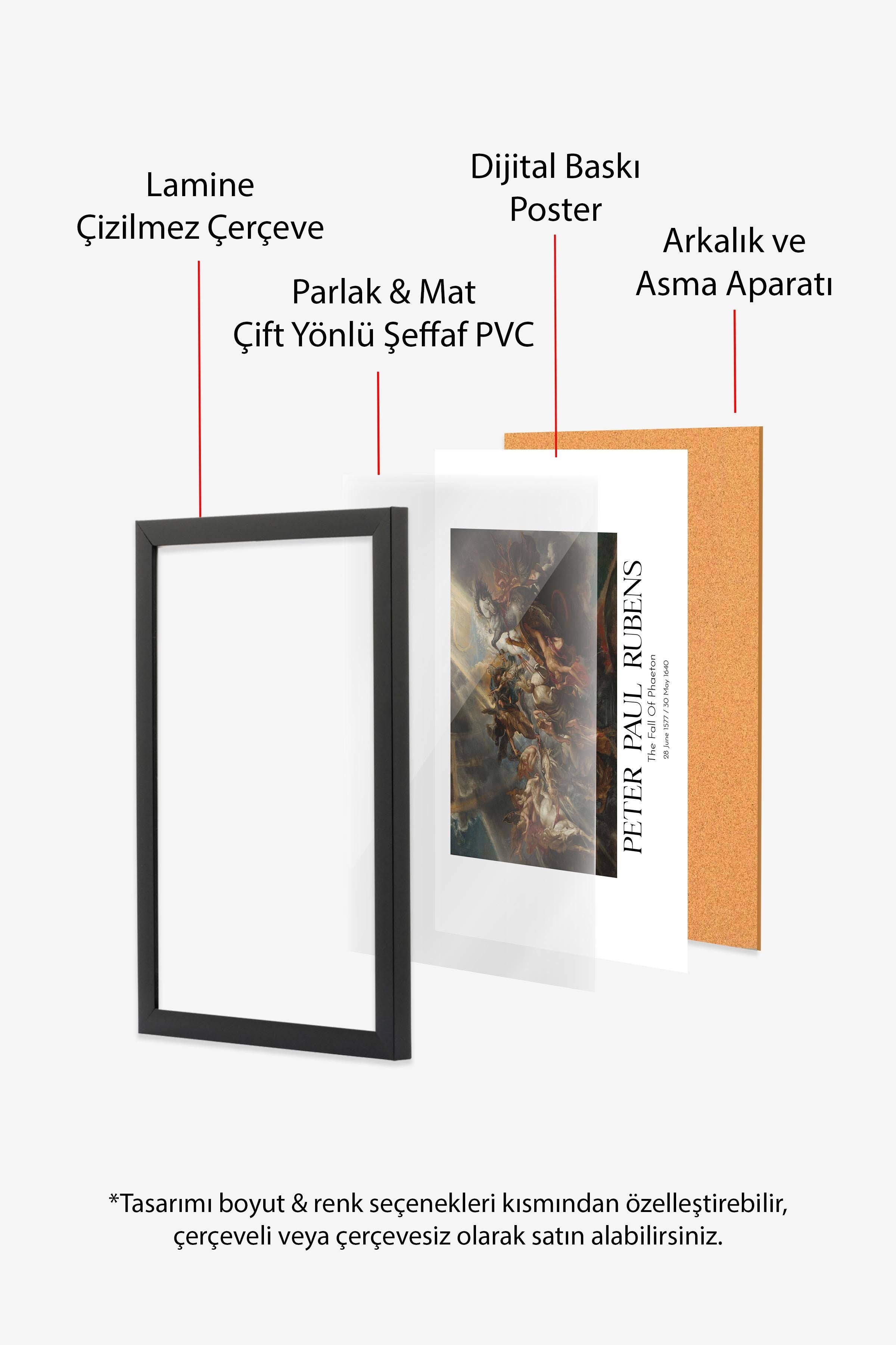 Peter Paul Rubens - The Fall Of Phaeton, Siyah Çerçeveli Tablo, Sanat Serisi NO:112349