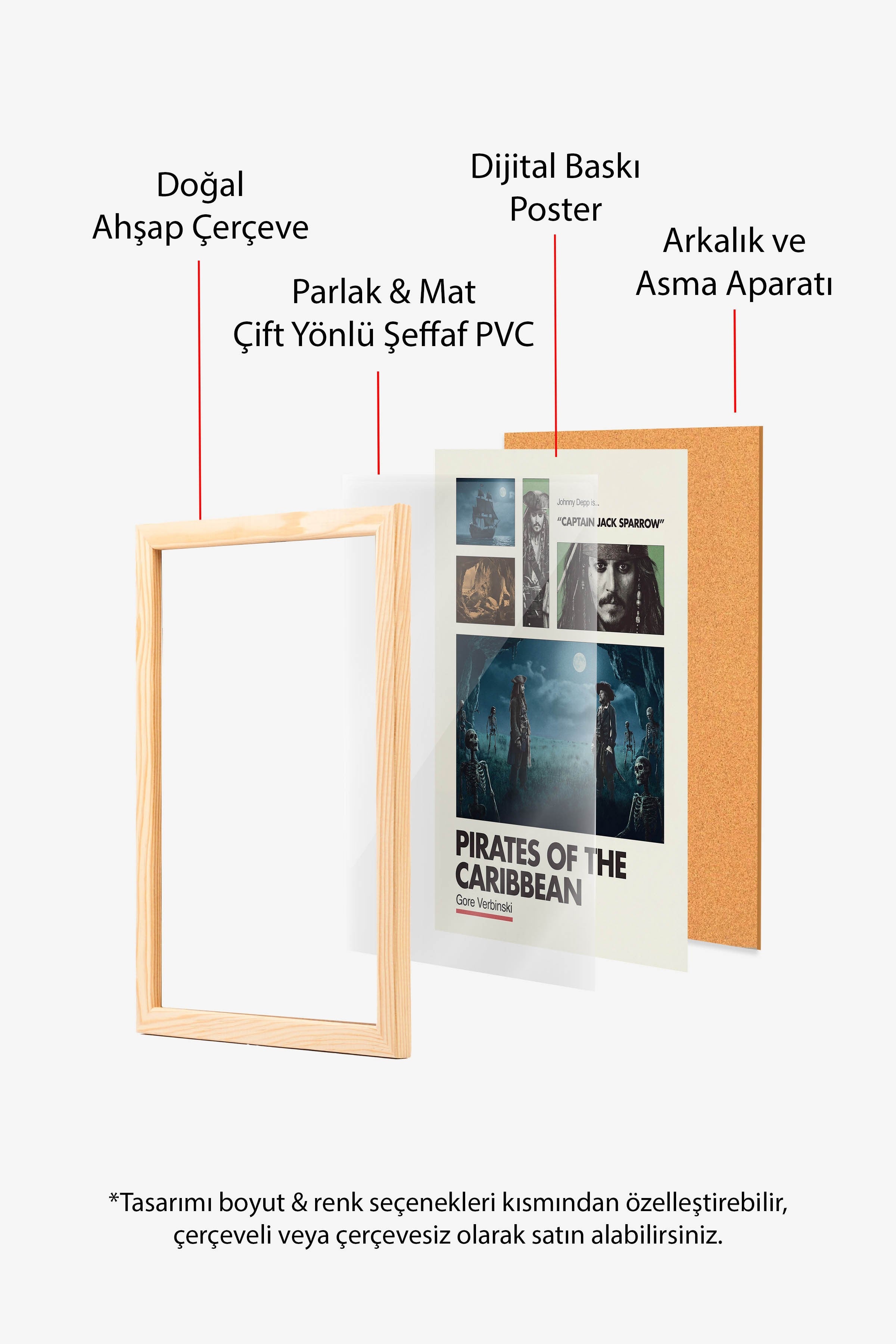 Pirates of the Caribbean Ahşap Çerçeveli Poster, Sinema ve Dizi Tablo, Film Dizi Afişleri NO:112943