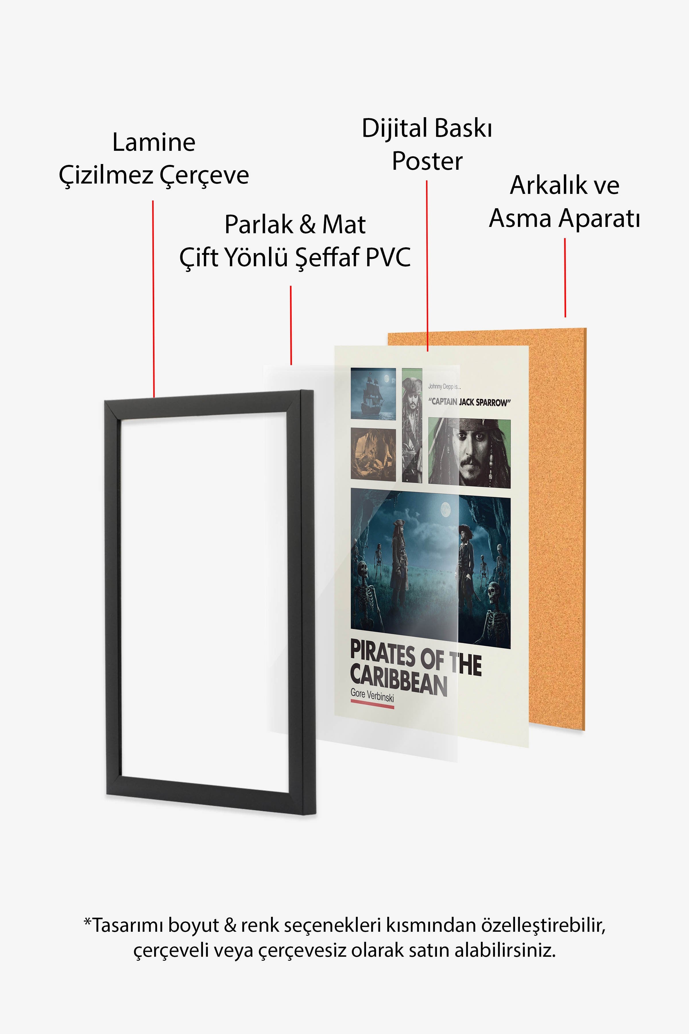 Pirates of the Caribbean Siyah Çerçeveli Poster, Sinema ve Dizi Tablo, Film Dizi Afişleri NO:112943
