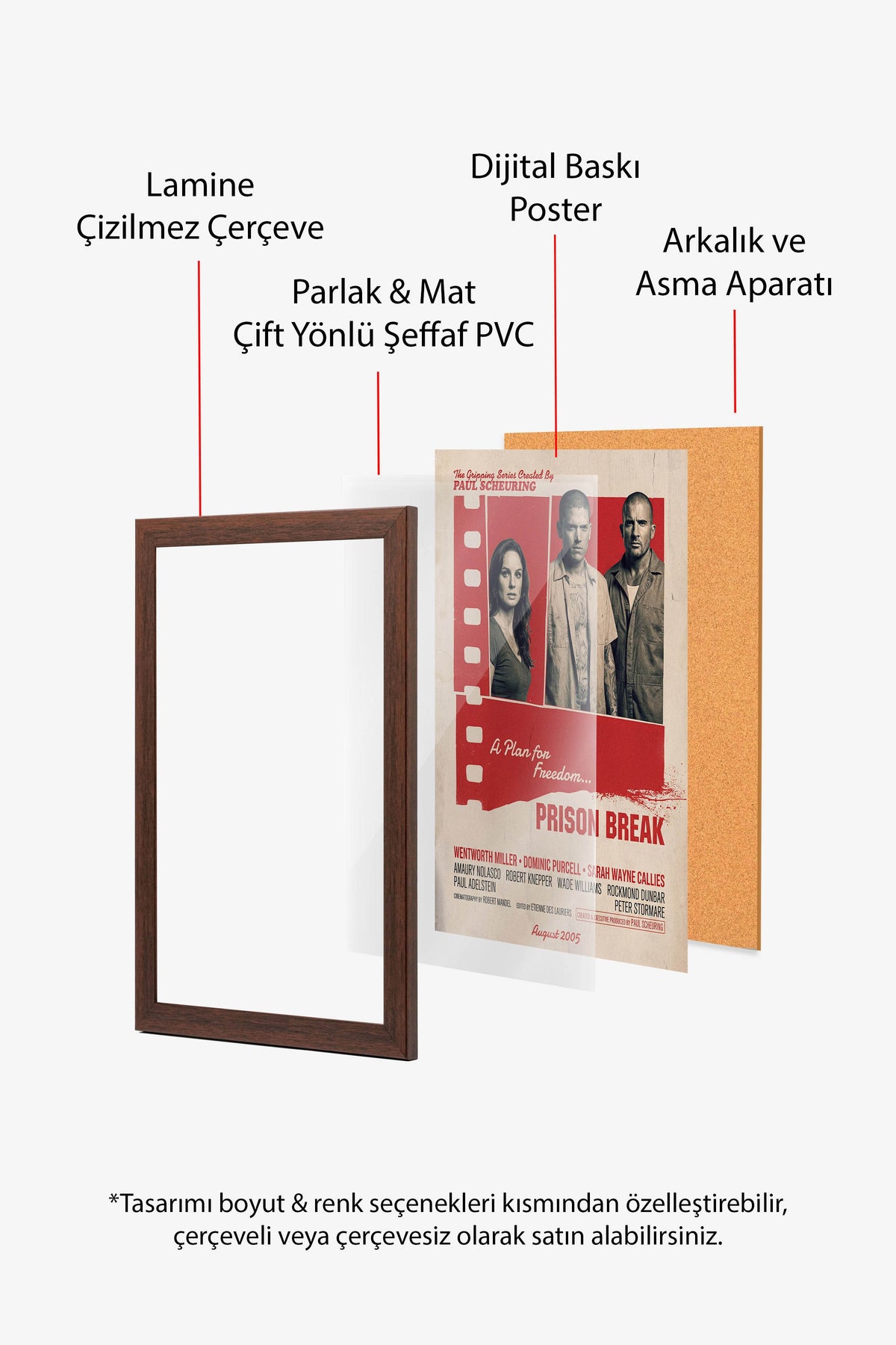 Prison Break Kahverengi Çerçeveli Poster, Sinema ve Dizi Tablo, Film Dizi Afişleri NO:112849