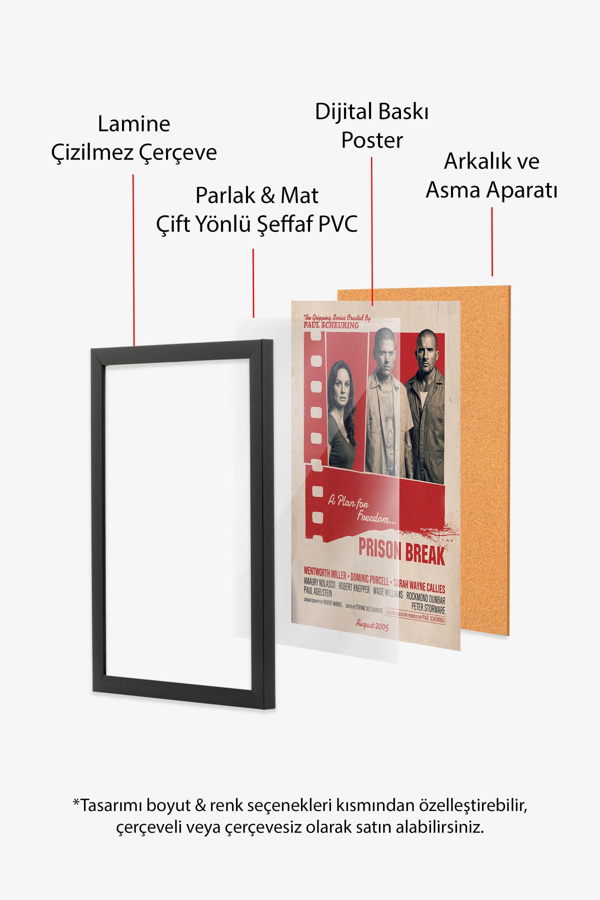Prison Break Siyah Çerçeveli Poster, Sinema ve Dizi Tablo, Film Dizi Afişleri NO:112849