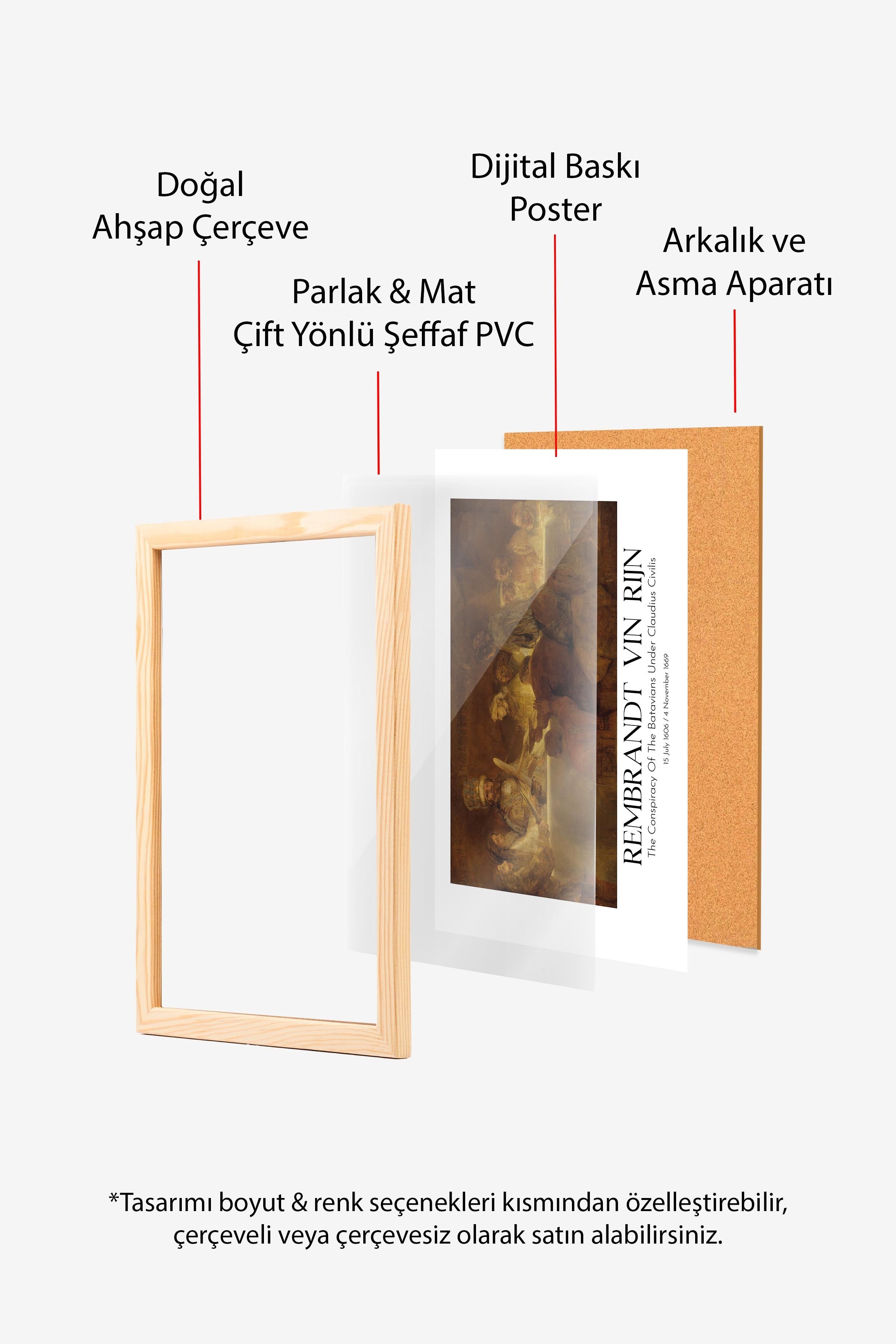 Rembrandt Vin Rijn, Ahşap Çerçeveli Tablo, Sanat Serisi NO:112420